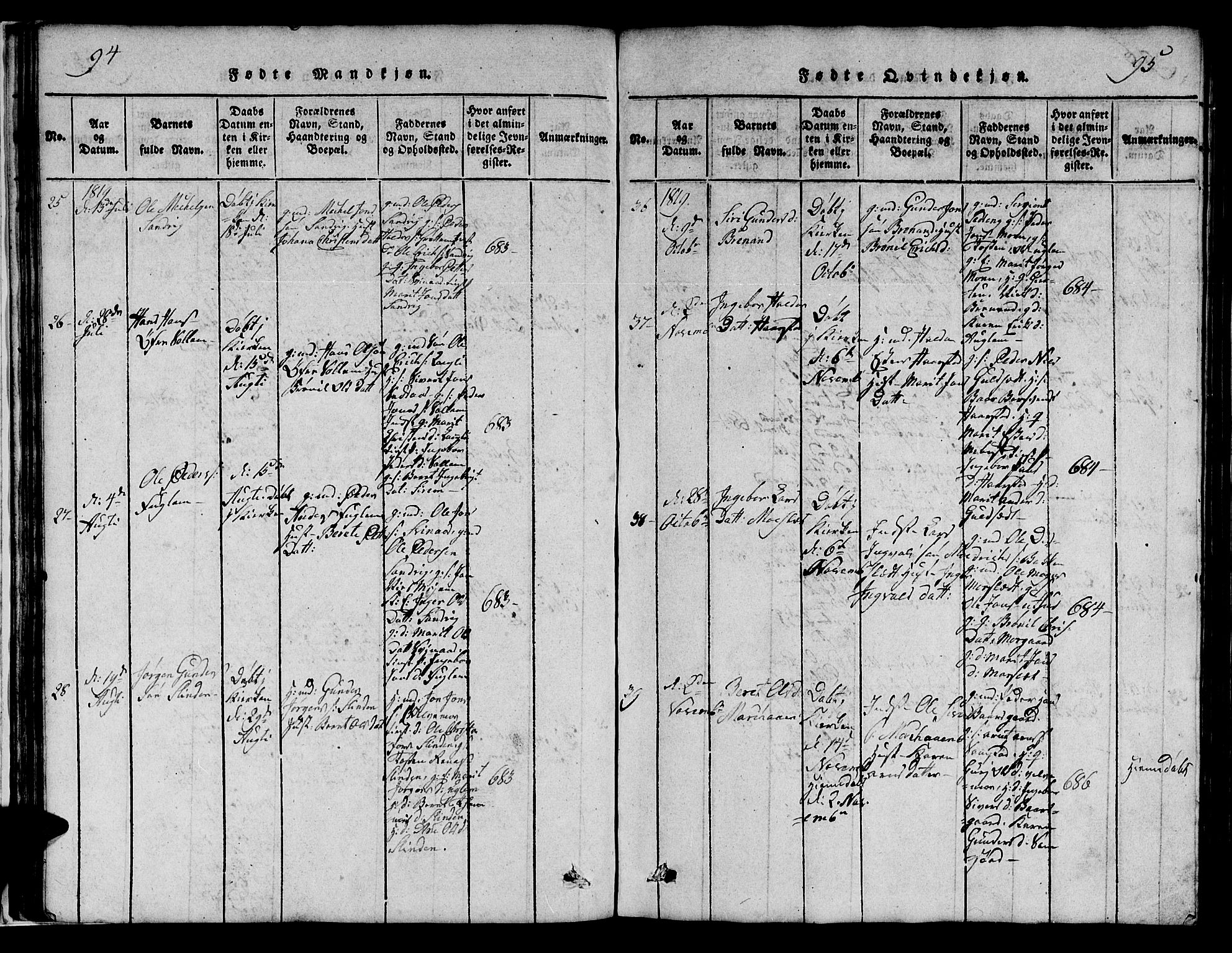 Ministerialprotokoller, klokkerbøker og fødselsregistre - Sør-Trøndelag, AV/SAT-A-1456/695/L1152: Klokkerbok nr. 695C03, 1816-1831, s. 94-95