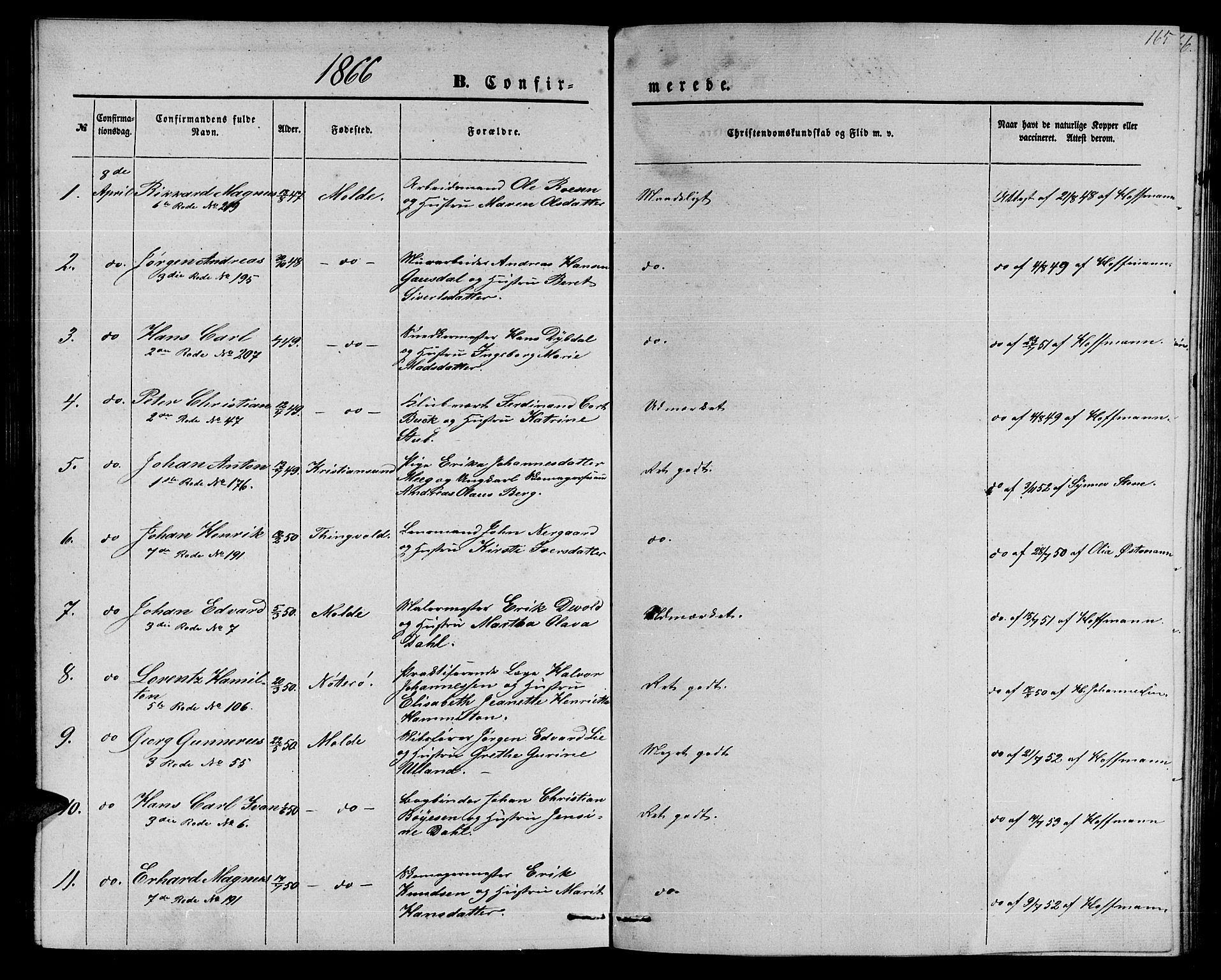 Ministerialprotokoller, klokkerbøker og fødselsregistre - Møre og Romsdal, SAT/A-1454/558/L0701: Klokkerbok nr. 558C02, 1862-1879, s. 165