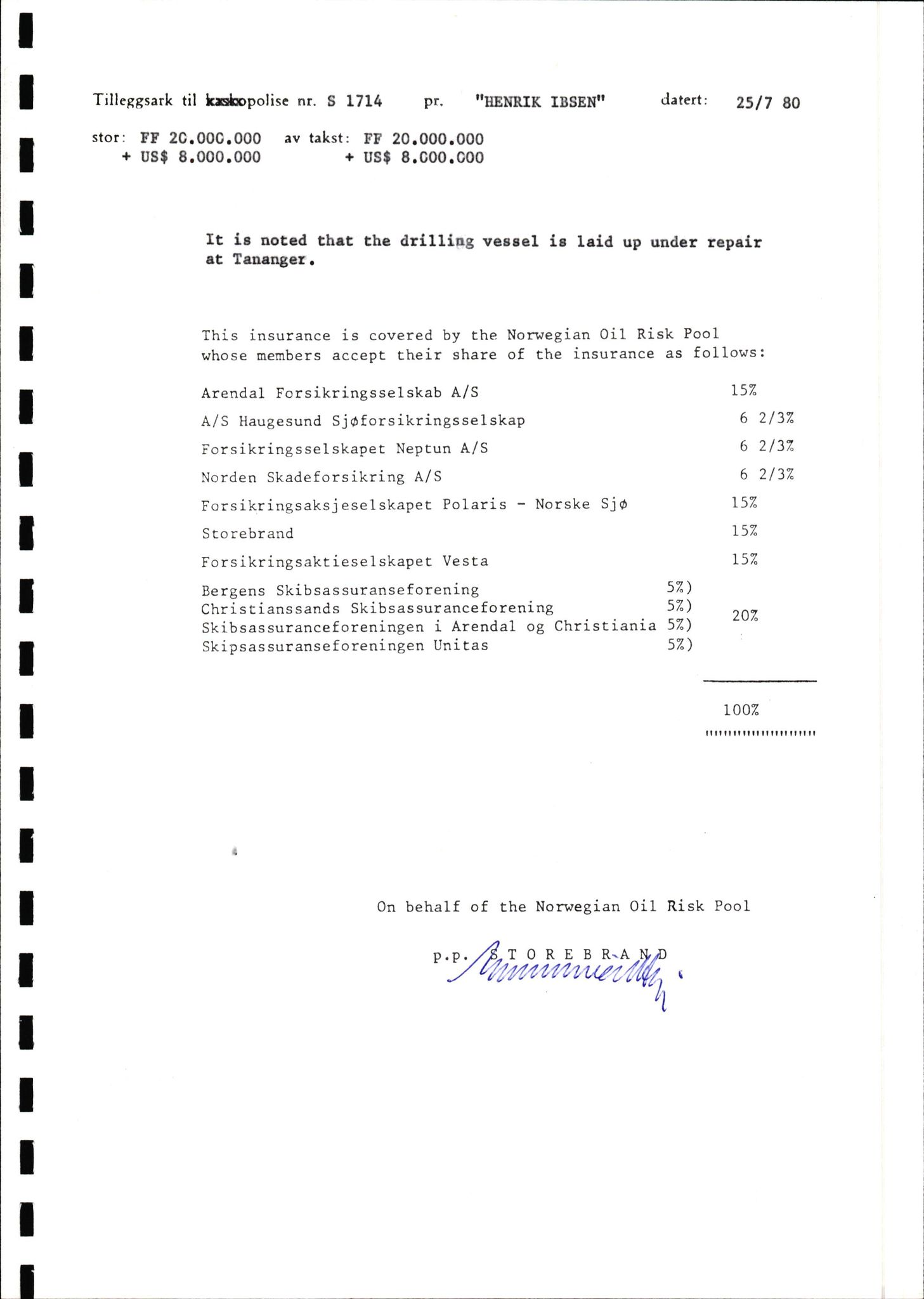 Pa 1503 - Stavanger Drilling AS, AV/SAST-A-101906/2/E/Ec/Eca/L0010: Forsikring, 1976-1983