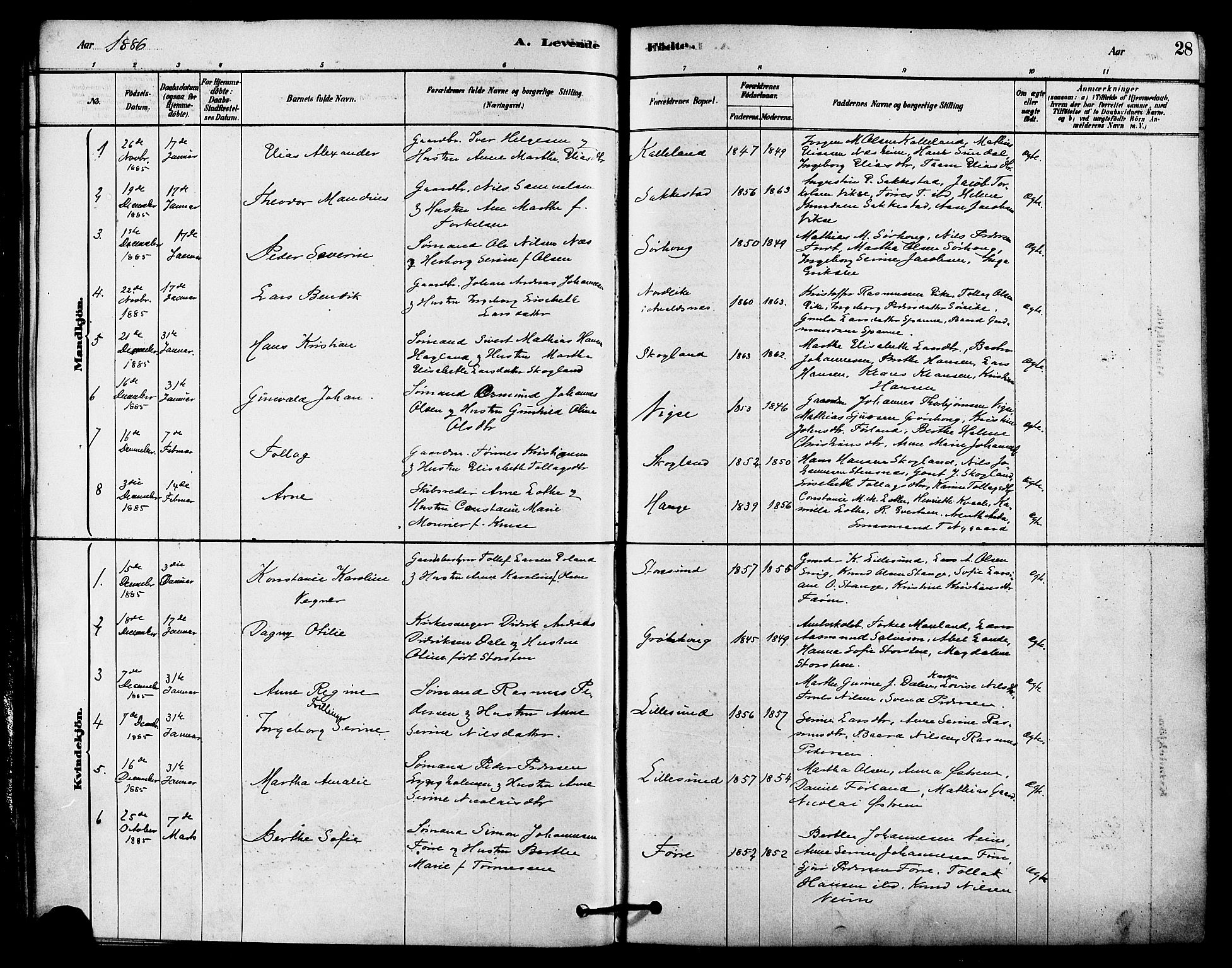 Haugesund sokneprestkontor, SAST/A -101863/H/Ha/Haa/L0002: Ministerialbok nr. A 2, 1878-1886, s. 28