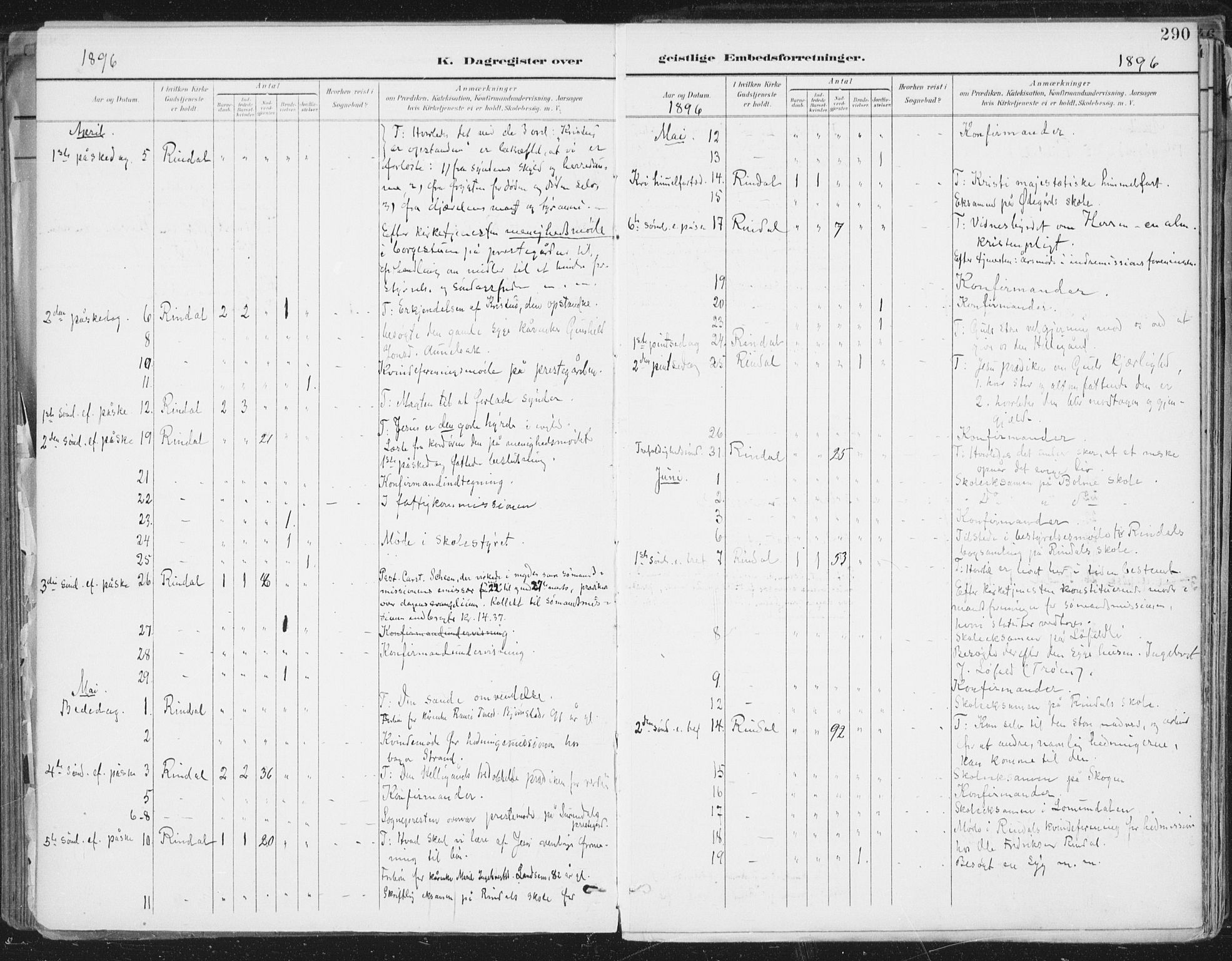 Ministerialprotokoller, klokkerbøker og fødselsregistre - Møre og Romsdal, SAT/A-1454/598/L1072: Ministerialbok nr. 598A06, 1896-1910, s. 290