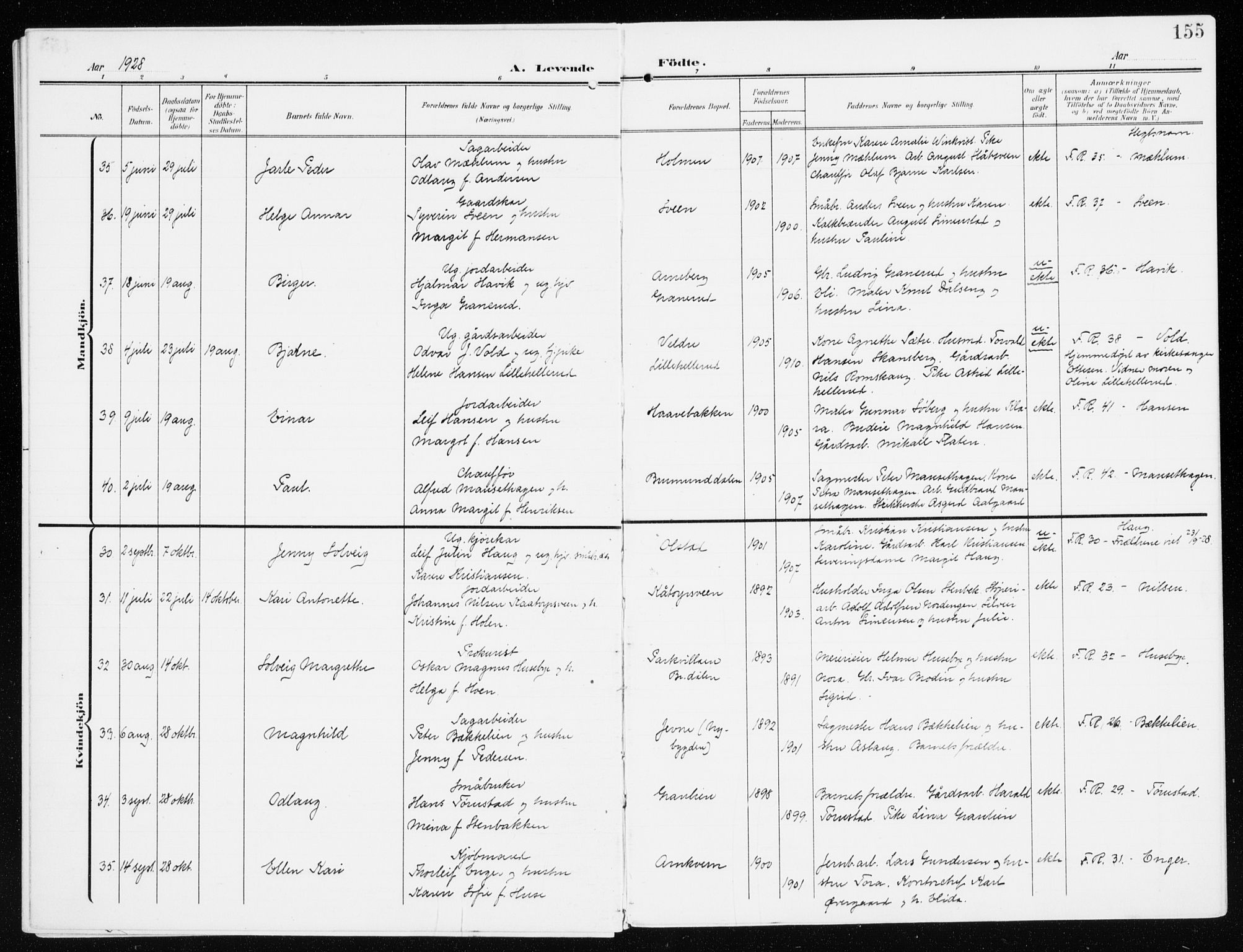 Furnes prestekontor, AV/SAH-PREST-012/K/Ka/L0001: Ministerialbok nr. 1, 1907-1935, s. 155