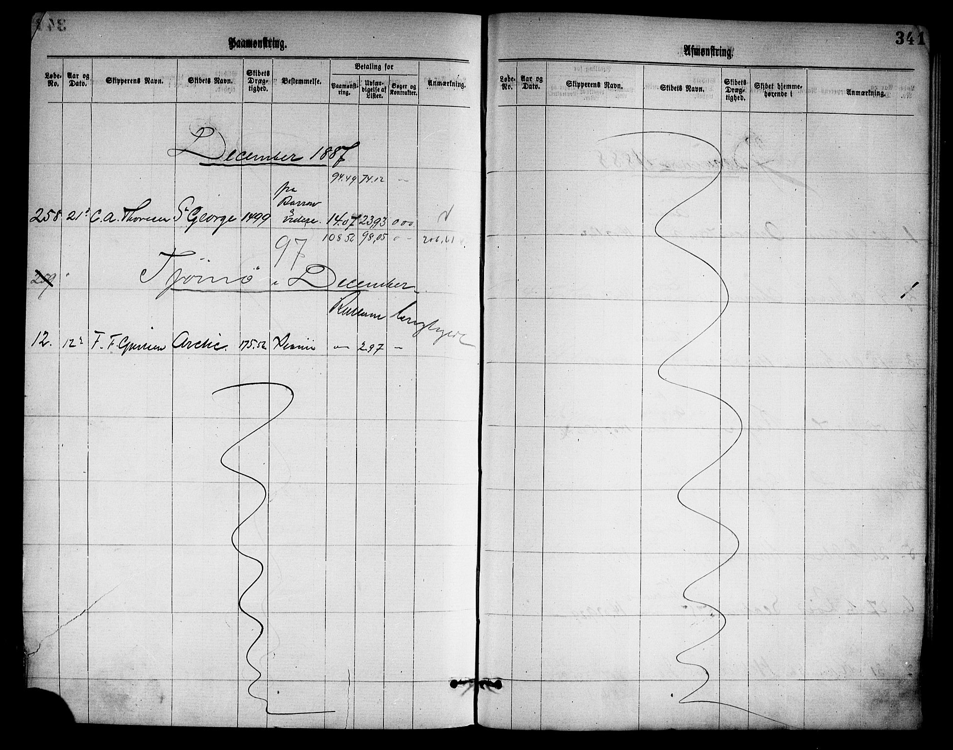 Tønsberg innrulleringskontor, SAKO/A-786/H/Ha/L0003: Mønstringsjournal, 1877-1888, s. 345