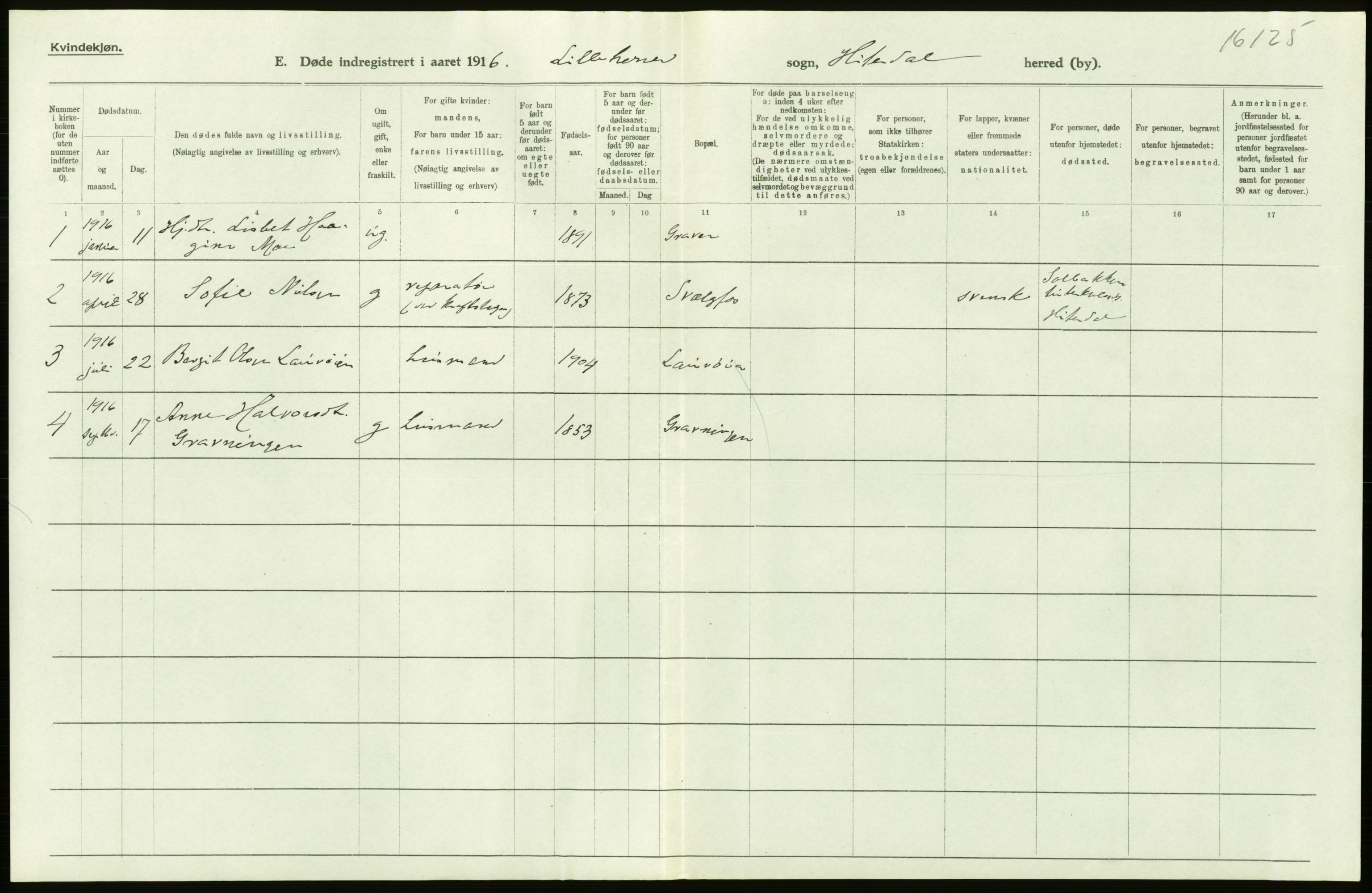 Statistisk sentralbyrå, Sosiodemografiske emner, Befolkning, RA/S-2228/D/Df/Dfb/Dfbf/L0024: Bratsberg amt: Døde, dødfødte. Bygder og byer., 1916, s. 264