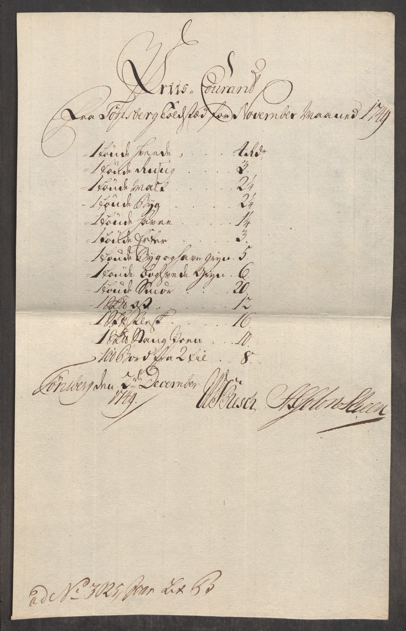 Rentekammeret inntil 1814, Realistisk ordnet avdeling, AV/RA-EA-4070/Oe/L0003: [Ø1]: Priskuranter, 1745-1748, s. 774
