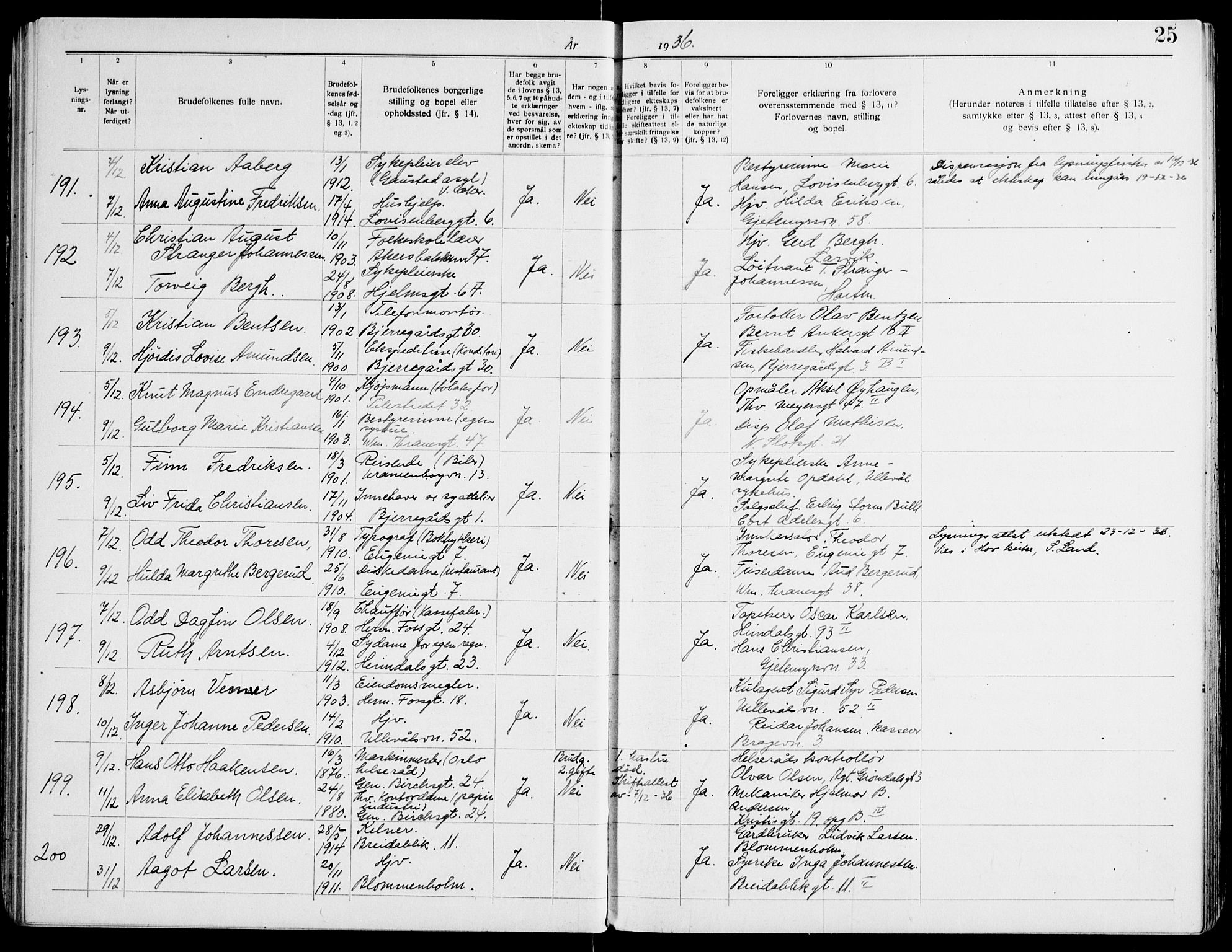 Gamle Aker prestekontor Kirkebøker, AV/SAO-A-10617a/H/L0009: Lysningsprotokoll nr. 9, 1935-1941, s. 25