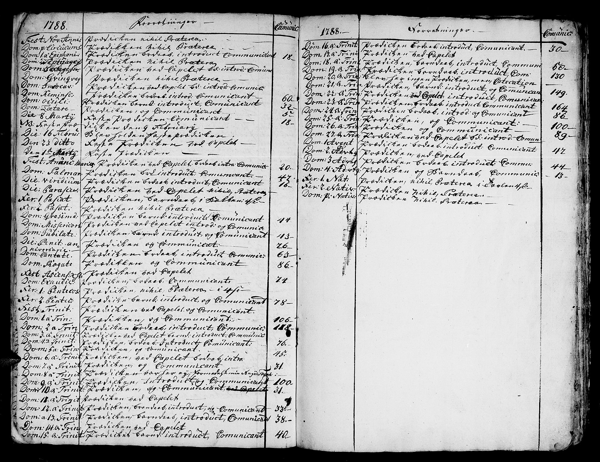 Ministerialprotokoller, klokkerbøker og fødselsregistre - Sør-Trøndelag, AV/SAT-A-1456/678/L0892: Ministerialbok nr. 678A02, 1781-1793