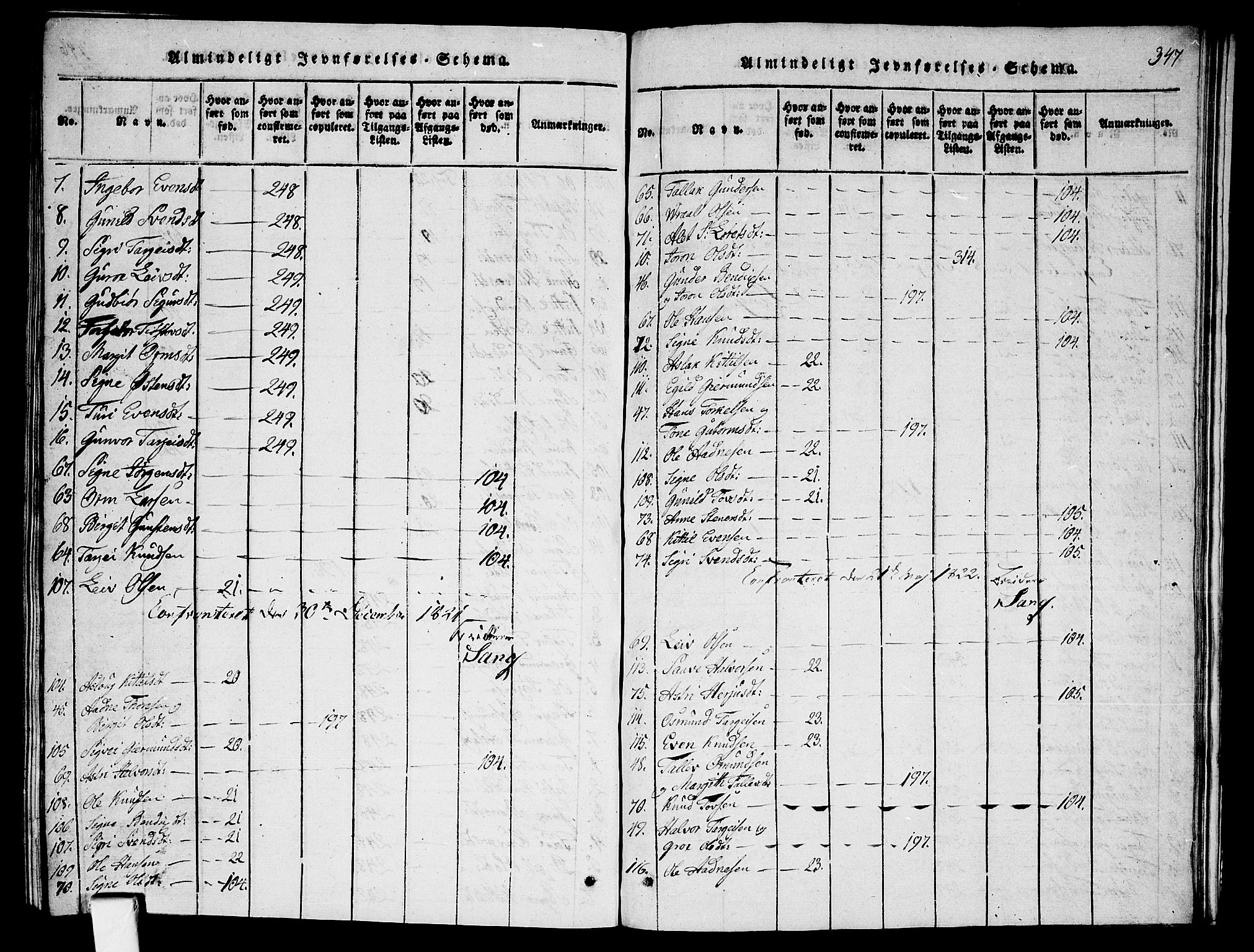 Fyresdal kirkebøker, SAKO/A-263/G/Ga/L0001: Klokkerbok nr. I 1, 1816-1840, s. 347