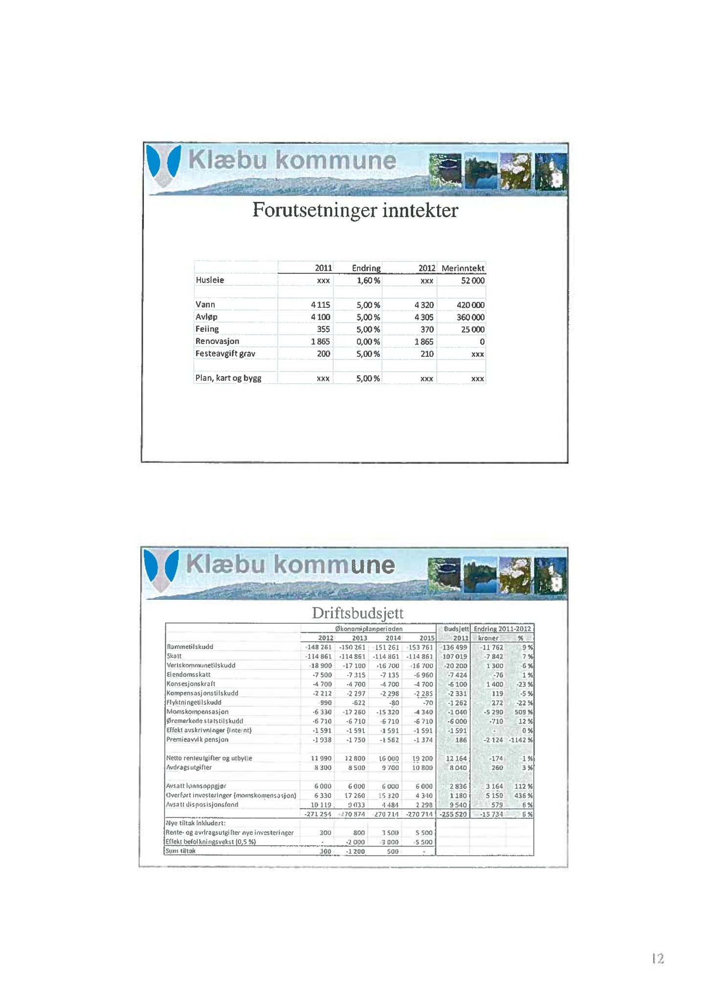Klæbu Kommune, TRKO/KK/04-UO/L002: Utvalg for oppvekst - Møtedokumenter, 2011, s. 25