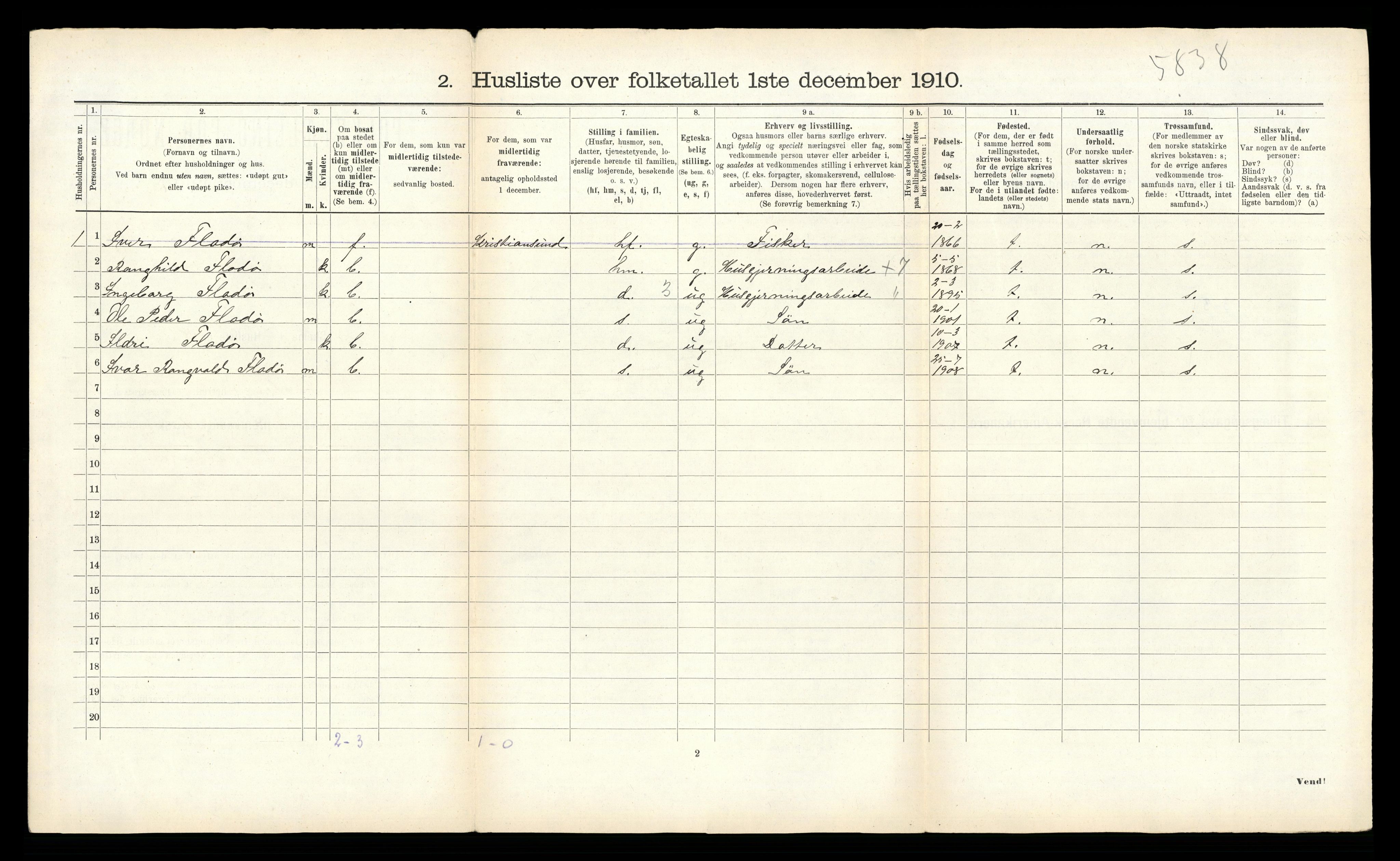 RA, Folketelling 1910 for 1556 Frei herred, 1910, s. 41
