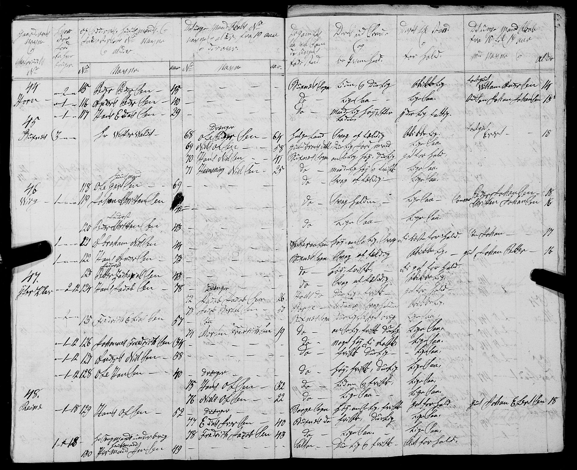 Fylkesmannen i Nordland, AV/SAT-A-0499/1.1/R/Ra/L0026: Innrulleringsmanntall for Buksnes og Hol, 1806-1837, s. 126