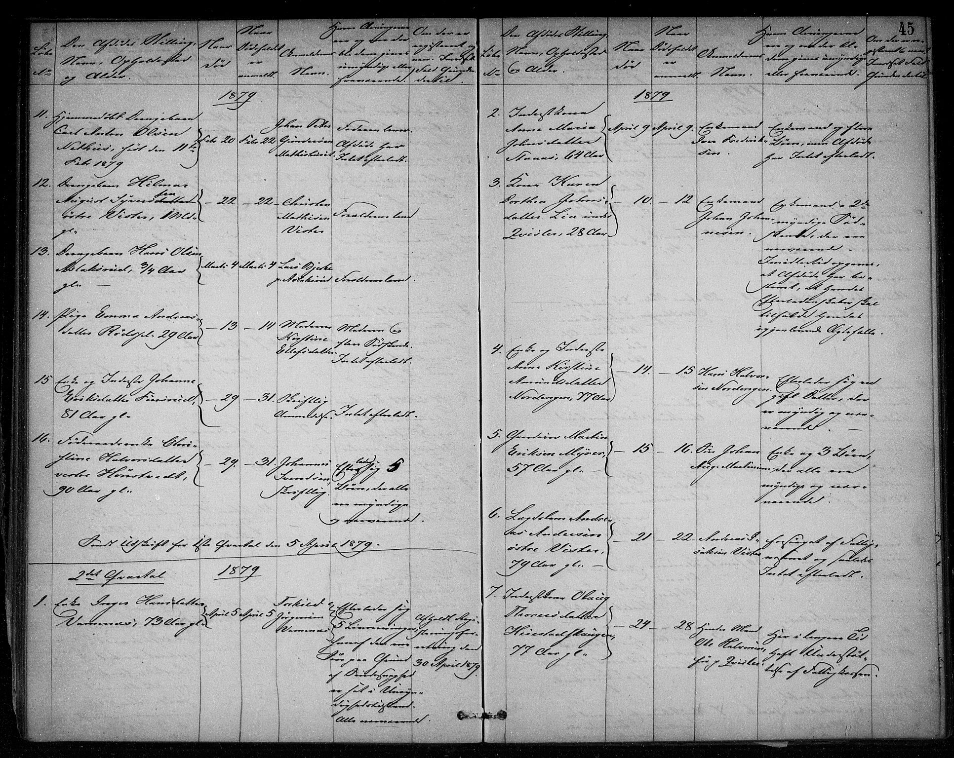 Skiptvet lensmannskontor, SAO/A-10080/H/Ha/L0002: Dødsanmeldelsesprotokoll, 1868-1896, s. 44b-45a