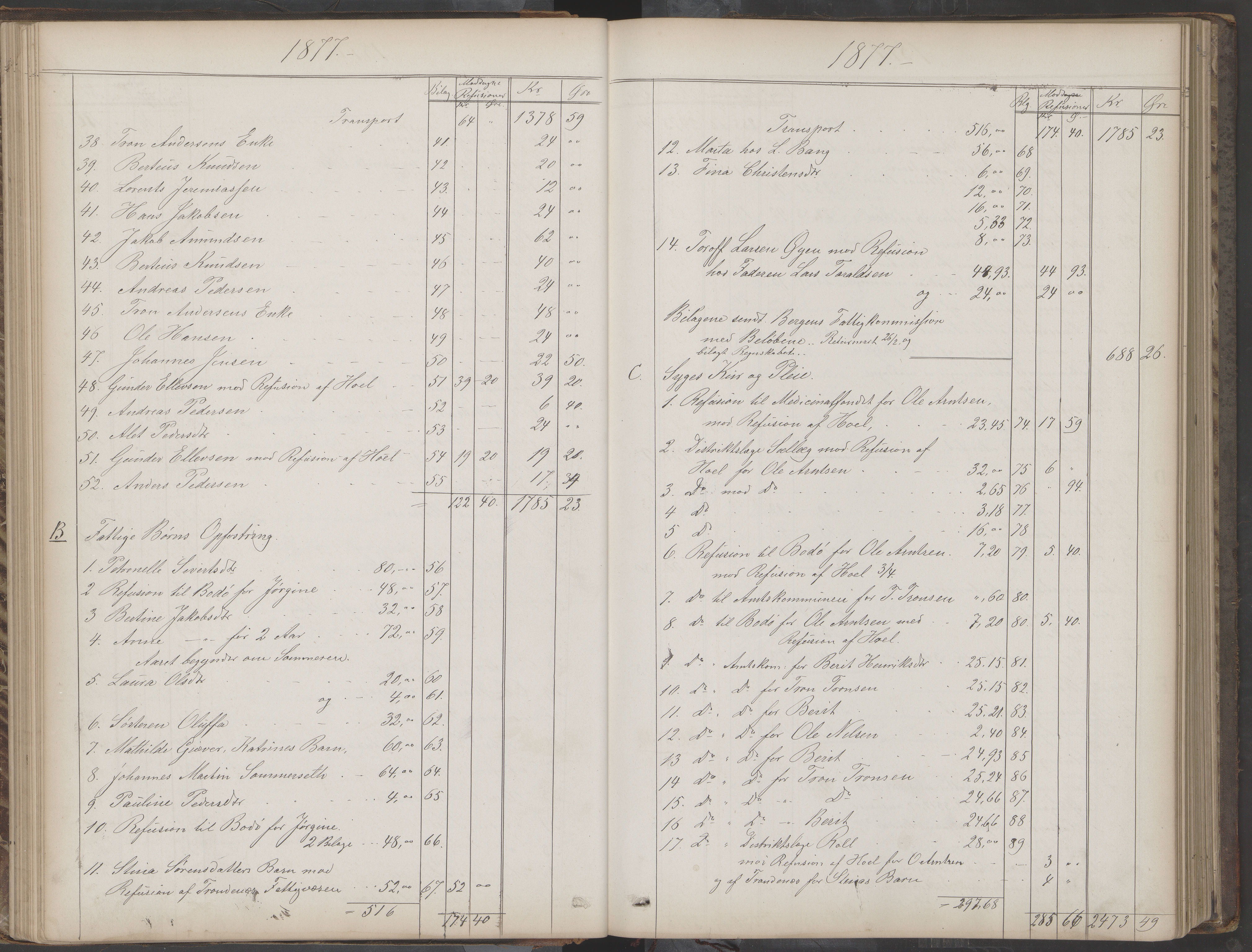 Lødingen kommune. Fattigstyre/forsorgsstyre, AIN/K-18510.610.01/A/Aa/L0001: Forhandlingsprotokoll, 1863-1895