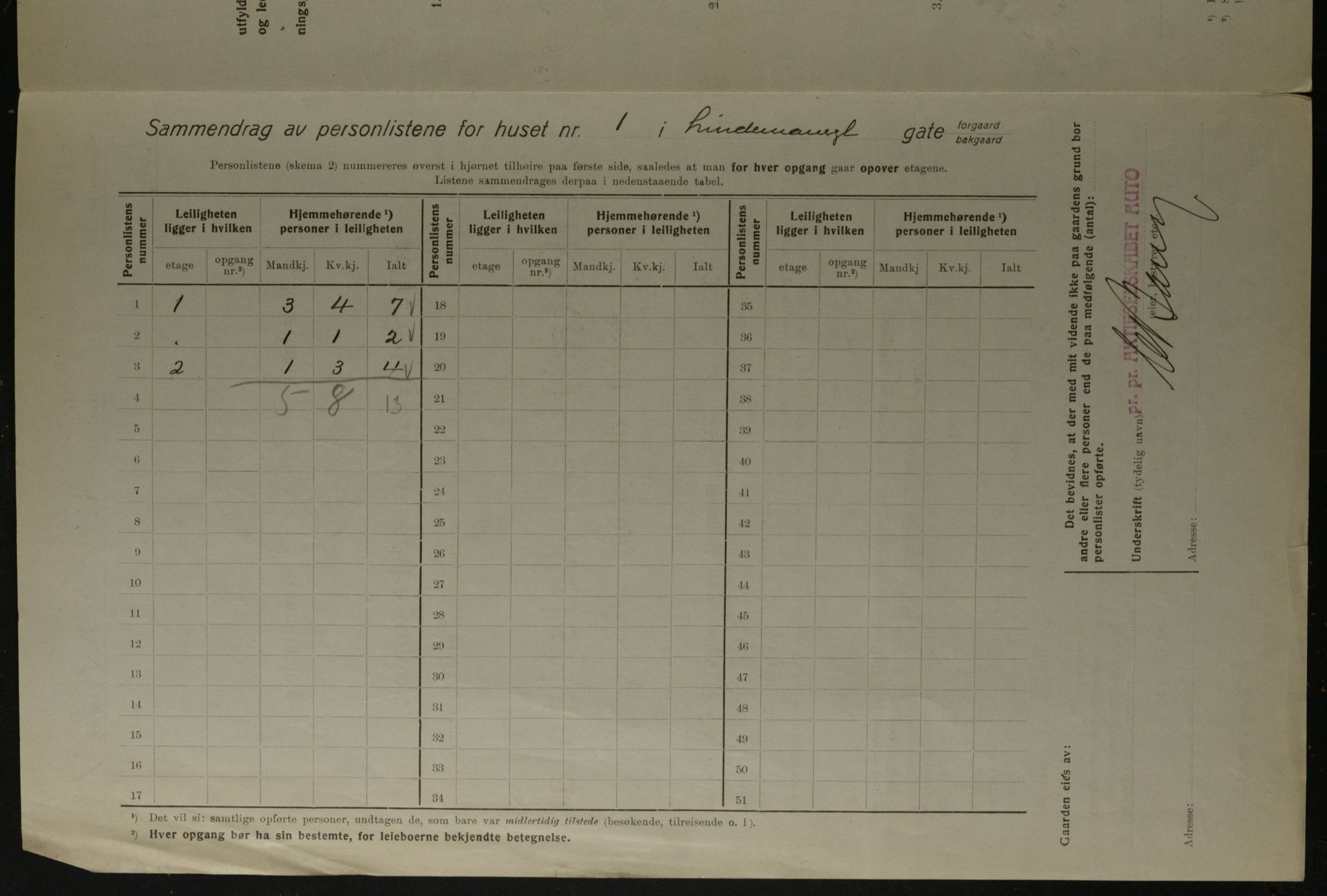 OBA, Kommunal folketelling 1.12.1923 for Kristiania, 1923, s. 63949