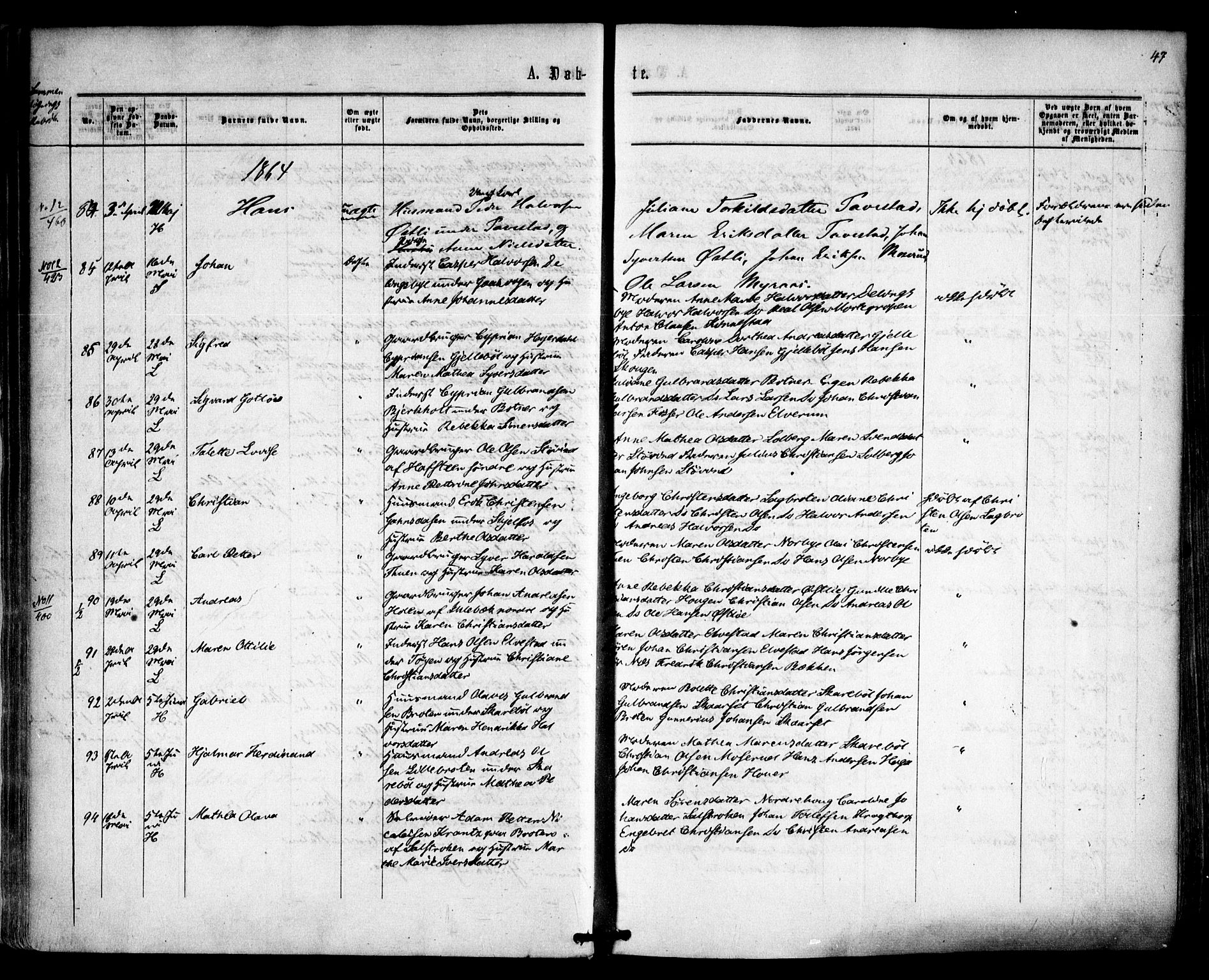 Høland prestekontor Kirkebøker, AV/SAO-A-10346a/F/Fa/L0011: Ministerialbok nr. I 11, 1862-1869, s. 47