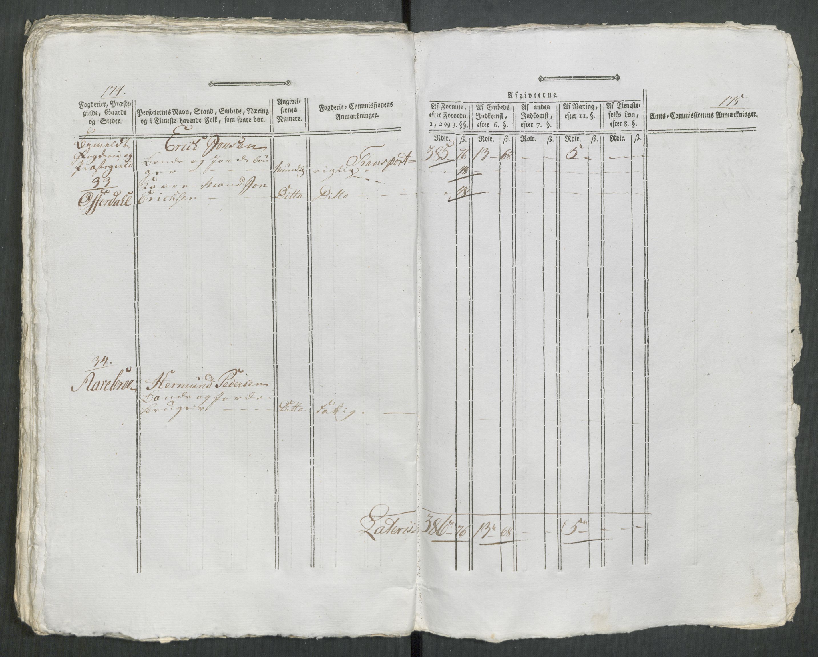 Rentekammeret inntil 1814, Reviderte regnskaper, Mindre regnskaper, AV/RA-EA-4068/Rf/Rfe/L0058: Ytre og Indre Sogn fogderi, 1789, s. 91