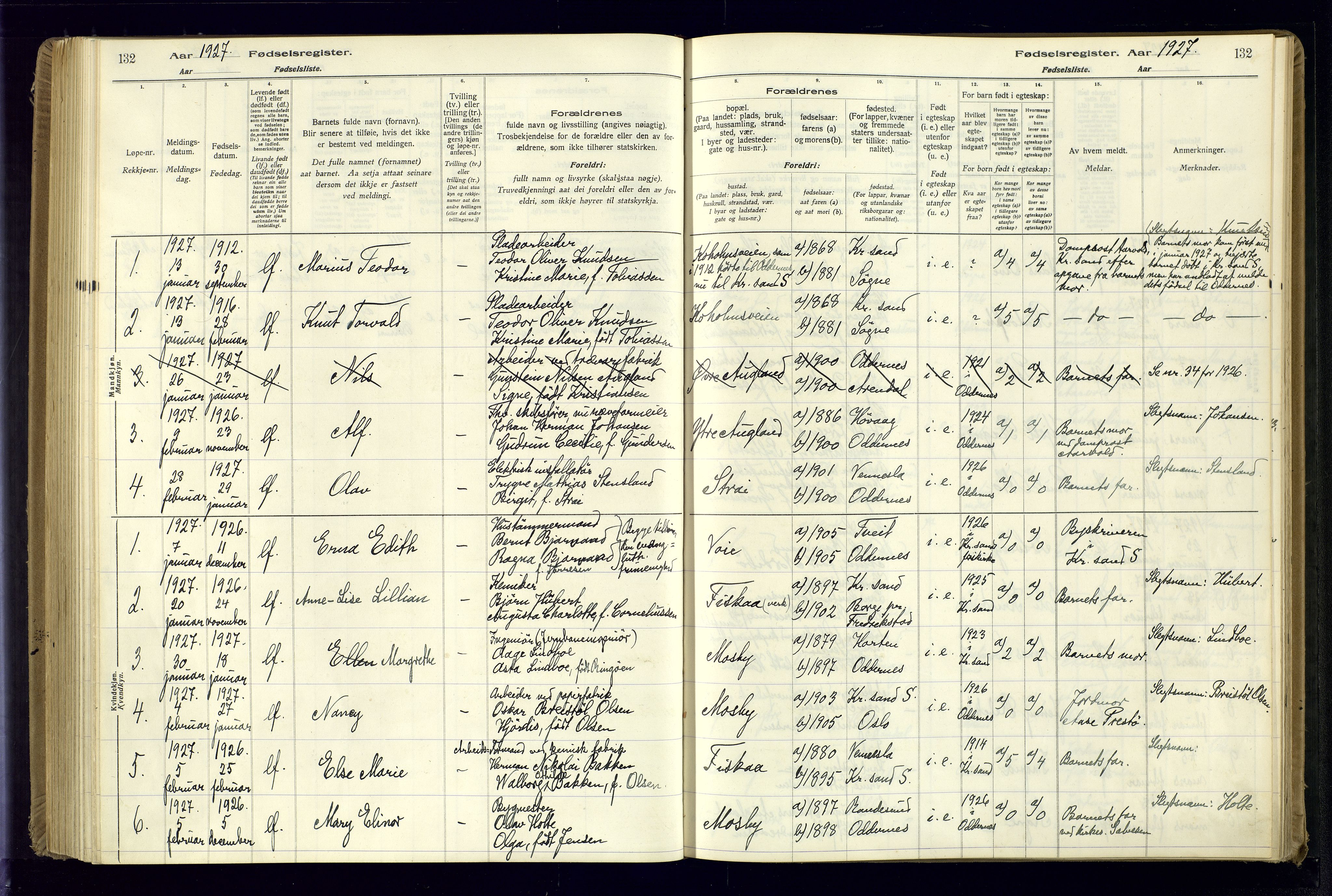 Oddernes sokneprestkontor, SAK/1111-0033/J/Ja/L0001: Fødselsregister nr. 1, 1916-1935, s. 132