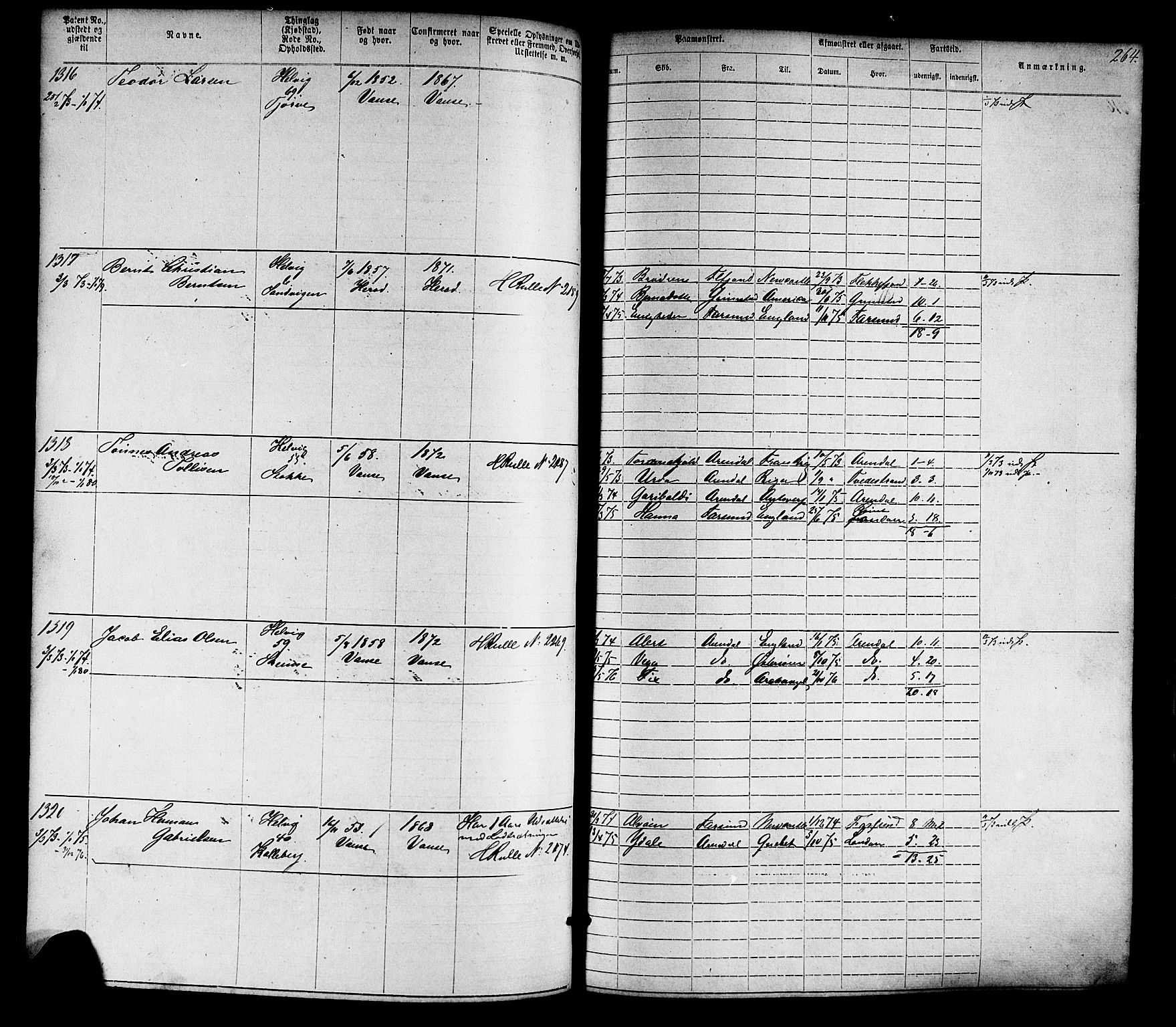 Farsund mønstringskrets, AV/SAK-2031-0017/F/Fa/L0005: Annotasjonsrulle nr 1-1910 med register, Z-2, 1869-1877, s. 294