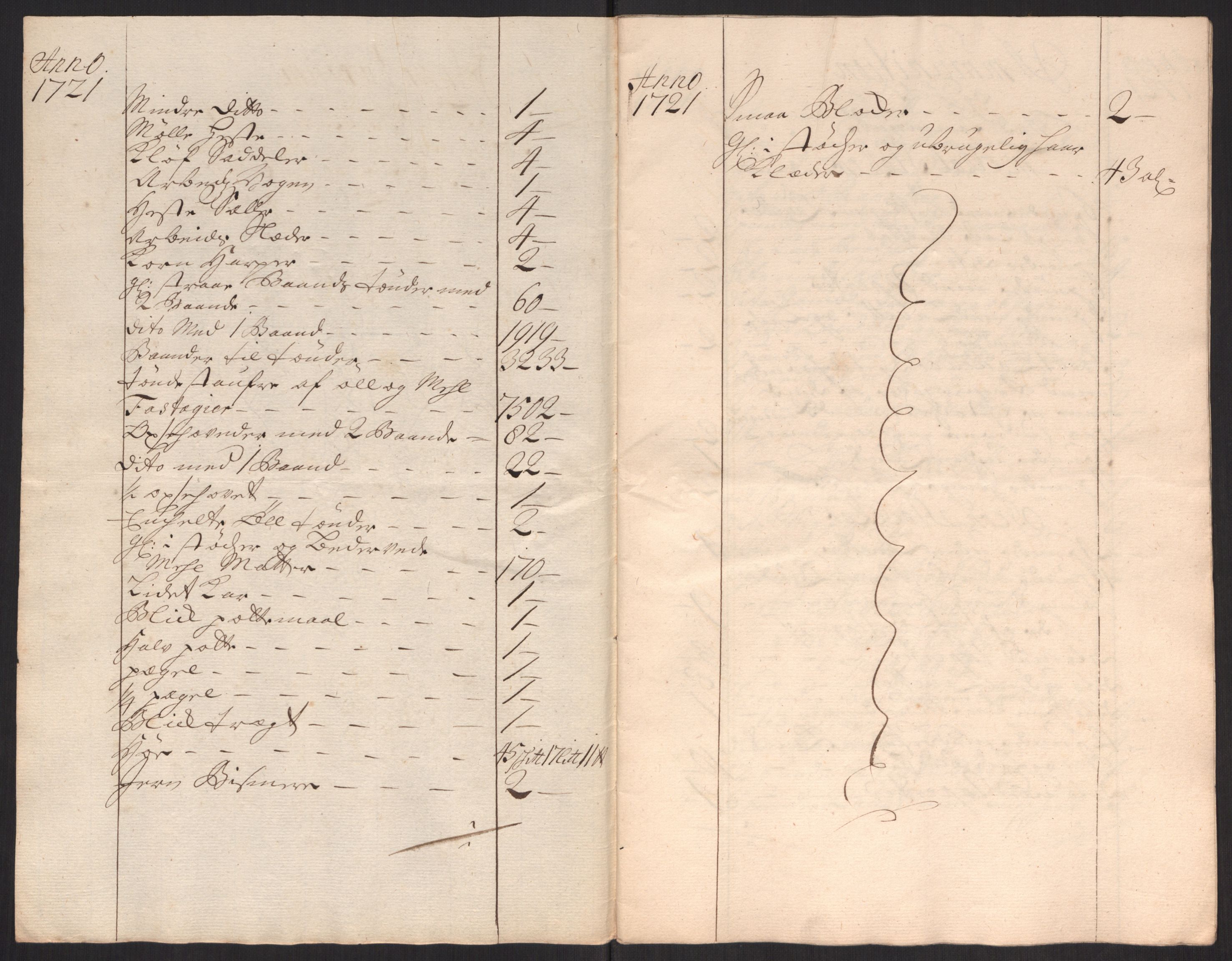 Kommanderende general (KG I) med Det norske krigsdirektorium, AV/RA-EA-5419/D/L0152: Fredriksten festning: Brev, inventarfortegnelser og regnskapsekstrakter, 1720-1723, s. 330