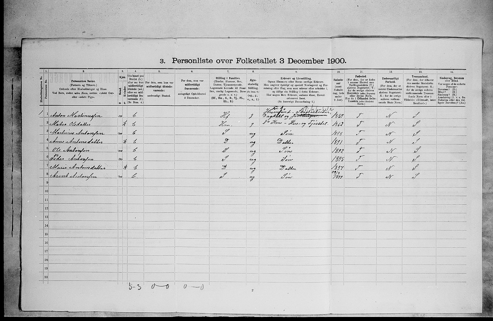 SAH, Folketelling 1900 for 0416 Romedal herred, 1900, s. 1393