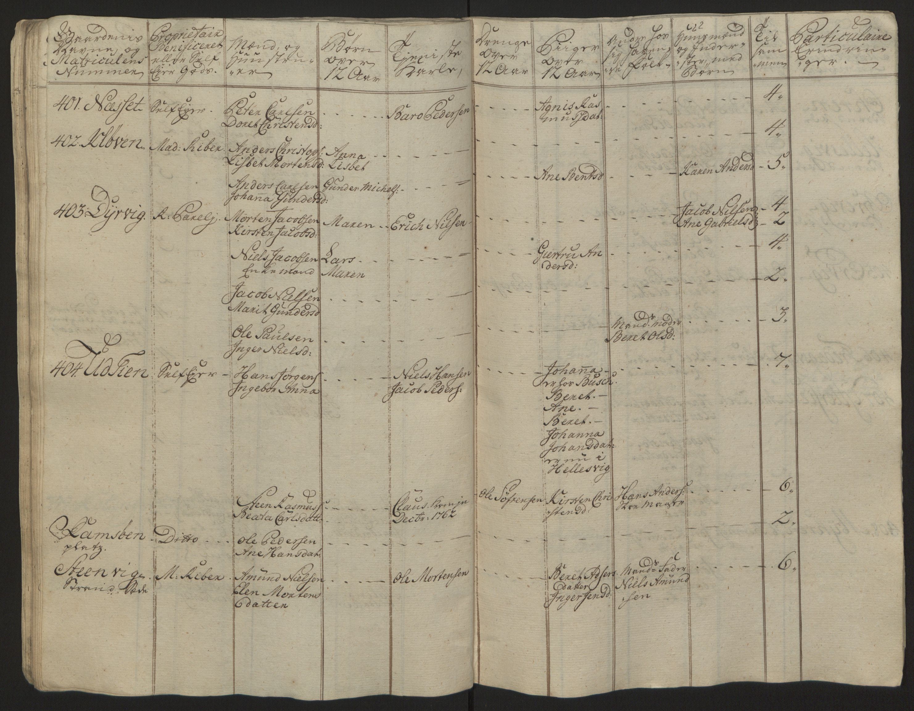 Rentekammeret inntil 1814, Reviderte regnskaper, Fogderegnskap, RA/EA-4092/R57/L3930: Ekstraskatten Fosen, 1762-1763, s. 399
