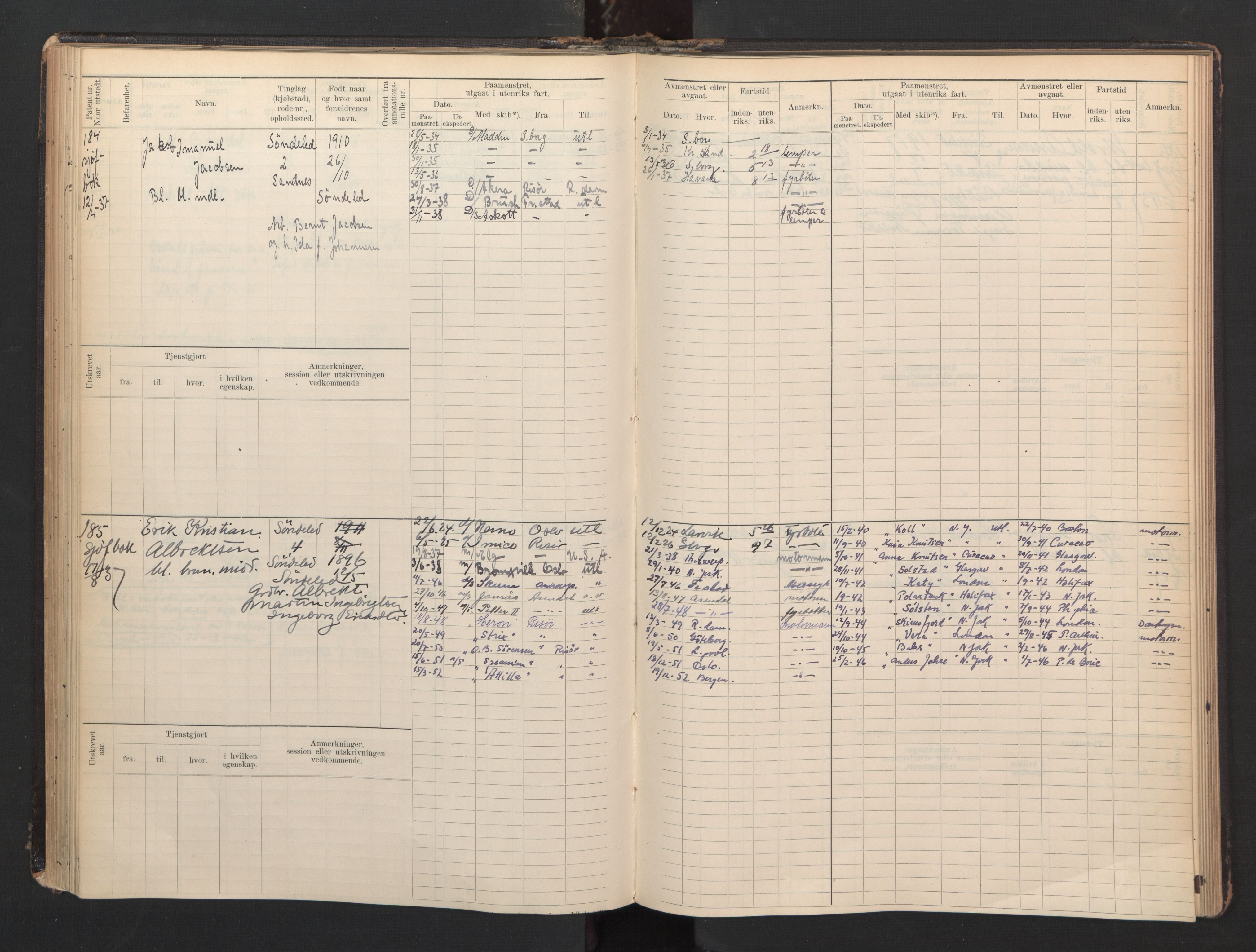 Risør mønstringskrets, AV/SAK-2031-0010/F/Fb/L0007: Hovedrulle B nr 1-265, Q-7, 1894-1948, s. 97