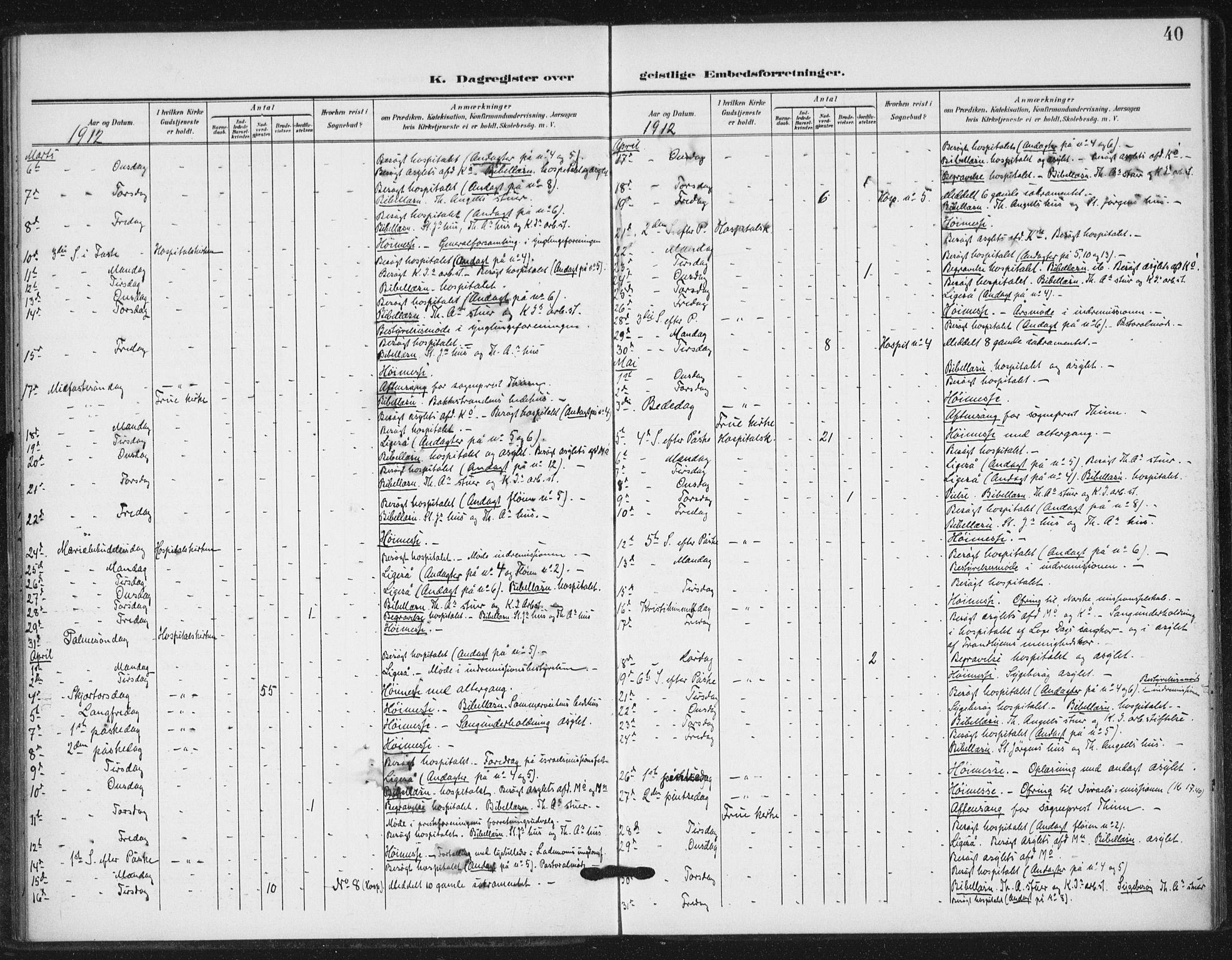 Ministerialprotokoller, klokkerbøker og fødselsregistre - Sør-Trøndelag, SAT/A-1456/623/L0472: Ministerialbok nr. 623A06, 1907-1938, s. 40