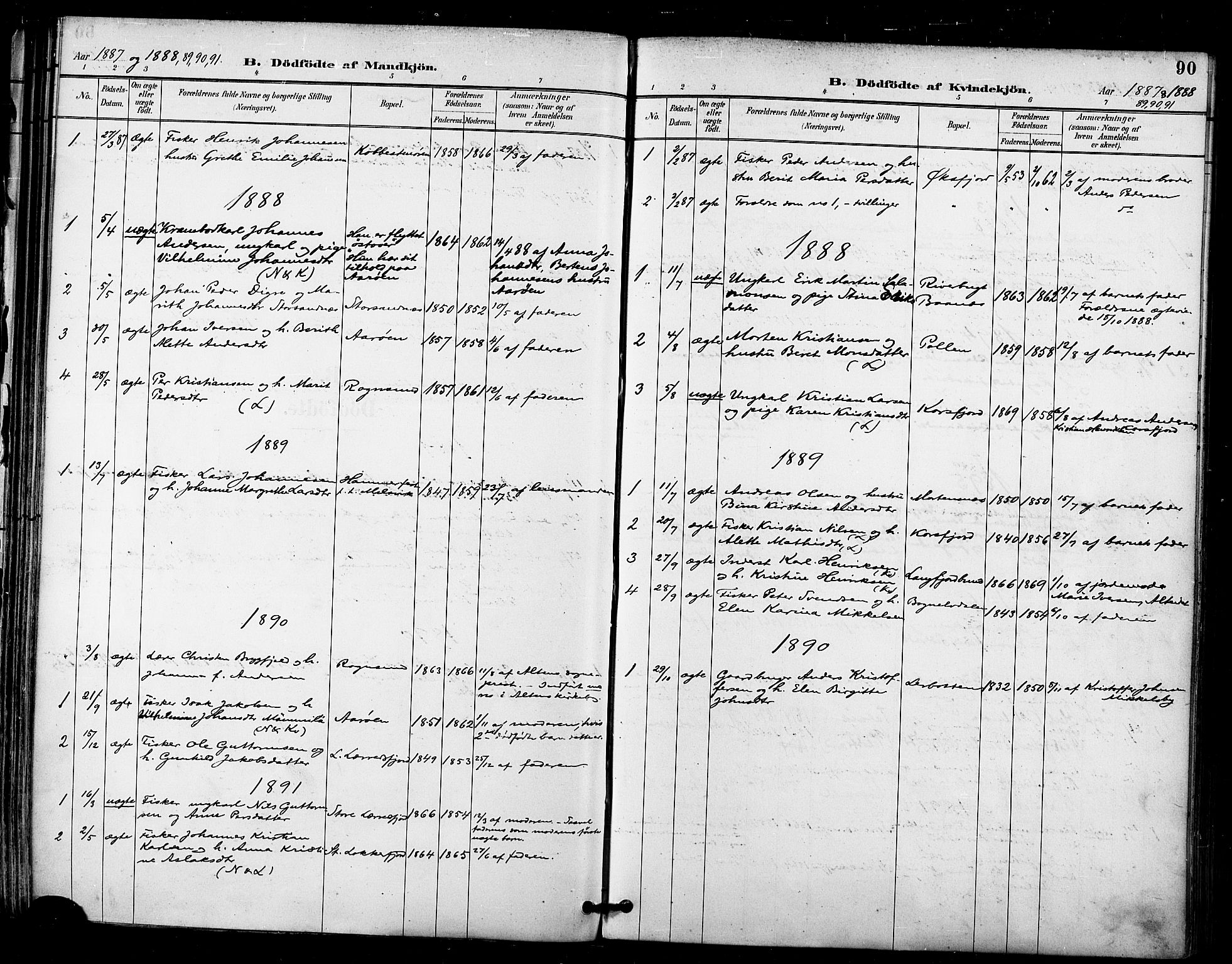 Talvik sokneprestkontor, SATØ/S-1337/H/Ha/L0013kirke: Ministerialbok nr. 13, 1886-1897, s. 90