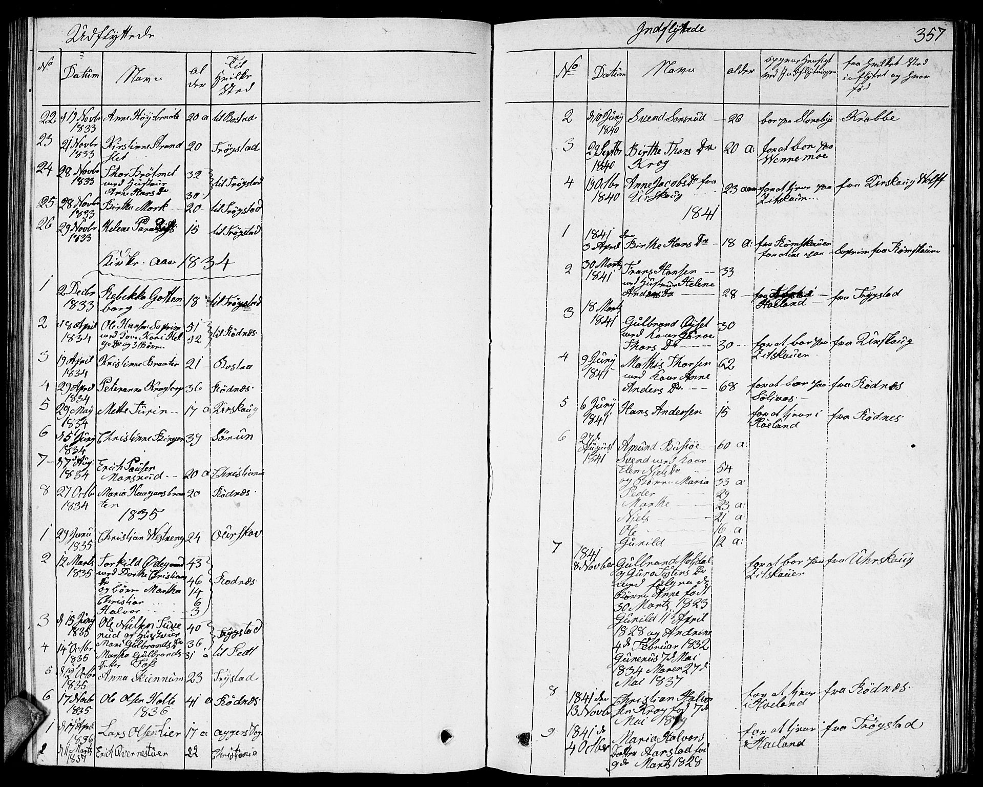 Høland prestekontor Kirkebøker, SAO/A-10346a/G/Ga/L0002: Klokkerbok nr. I 2, 1827-1845, s. 357