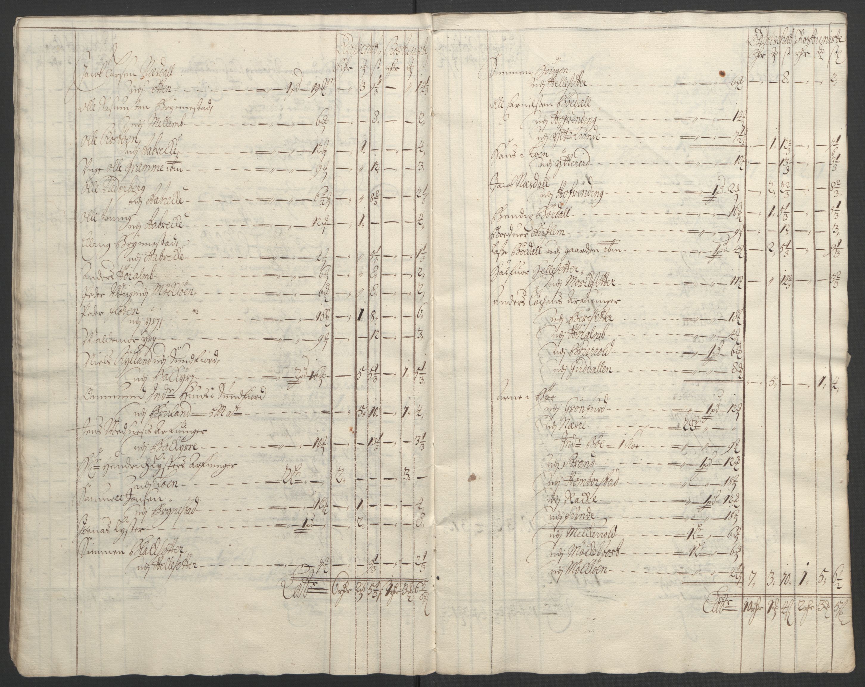 Rentekammeret inntil 1814, Reviderte regnskaper, Fogderegnskap, RA/EA-4092/R53/L3421: Fogderegnskap Sunn- og Nordfjord, 1693-1694, s. 172