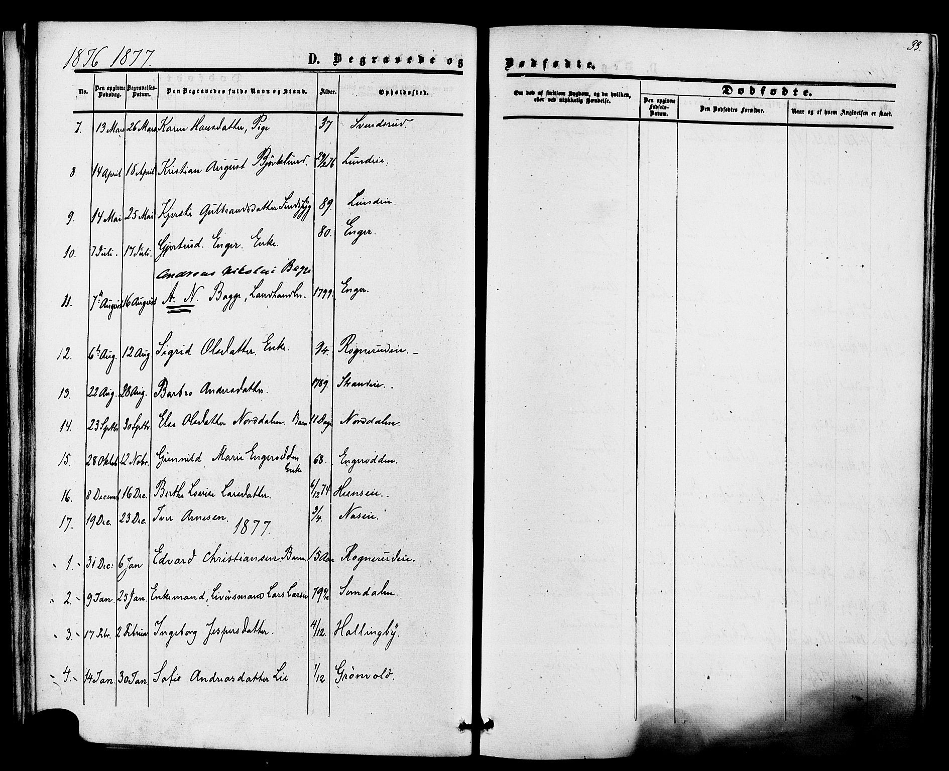Ådal kirkebøker, AV/SAKO-A-248/F/Fa/L0002: Ministerialbok nr. I 2, 1857-1883, s. 33