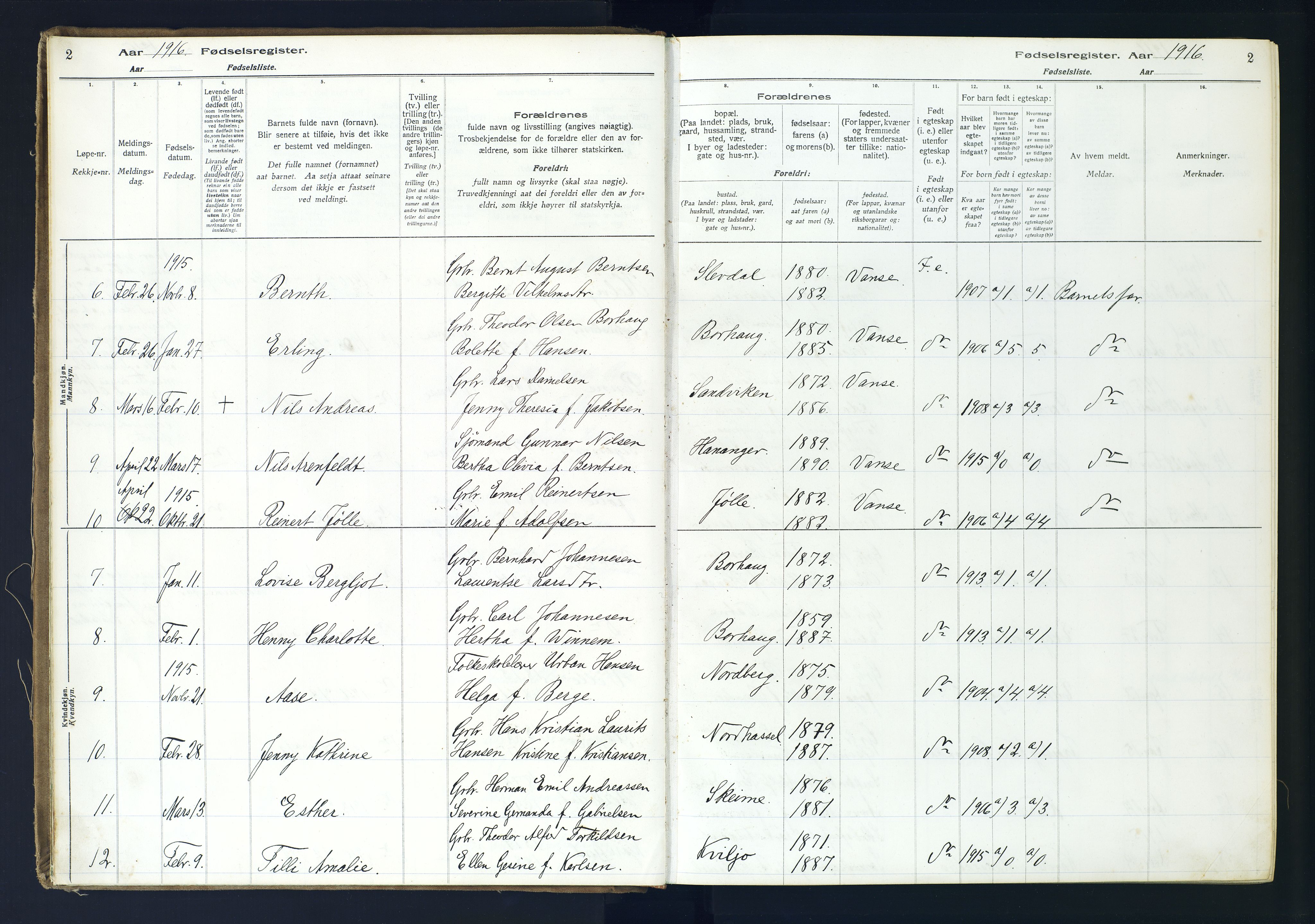 Lista sokneprestkontor, SAK/1111-0027/J/Ja/L0001: Fødselsregister nr. A-VI-30, 1916-1934, s. 2