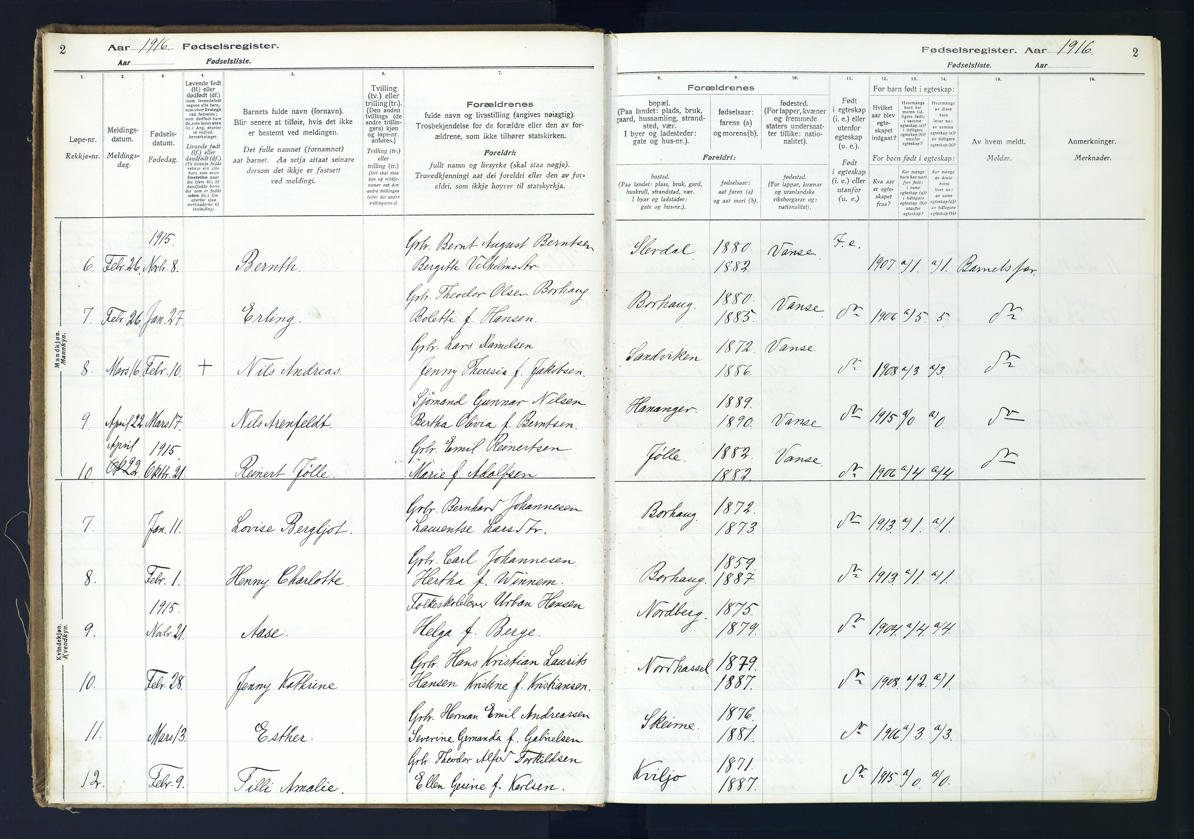 Lista sokneprestkontor, AV/SAK-1111-0027/J/Ja/L0001: Fødselsregister nr. A-VI-30, 1916-1934, s. 2