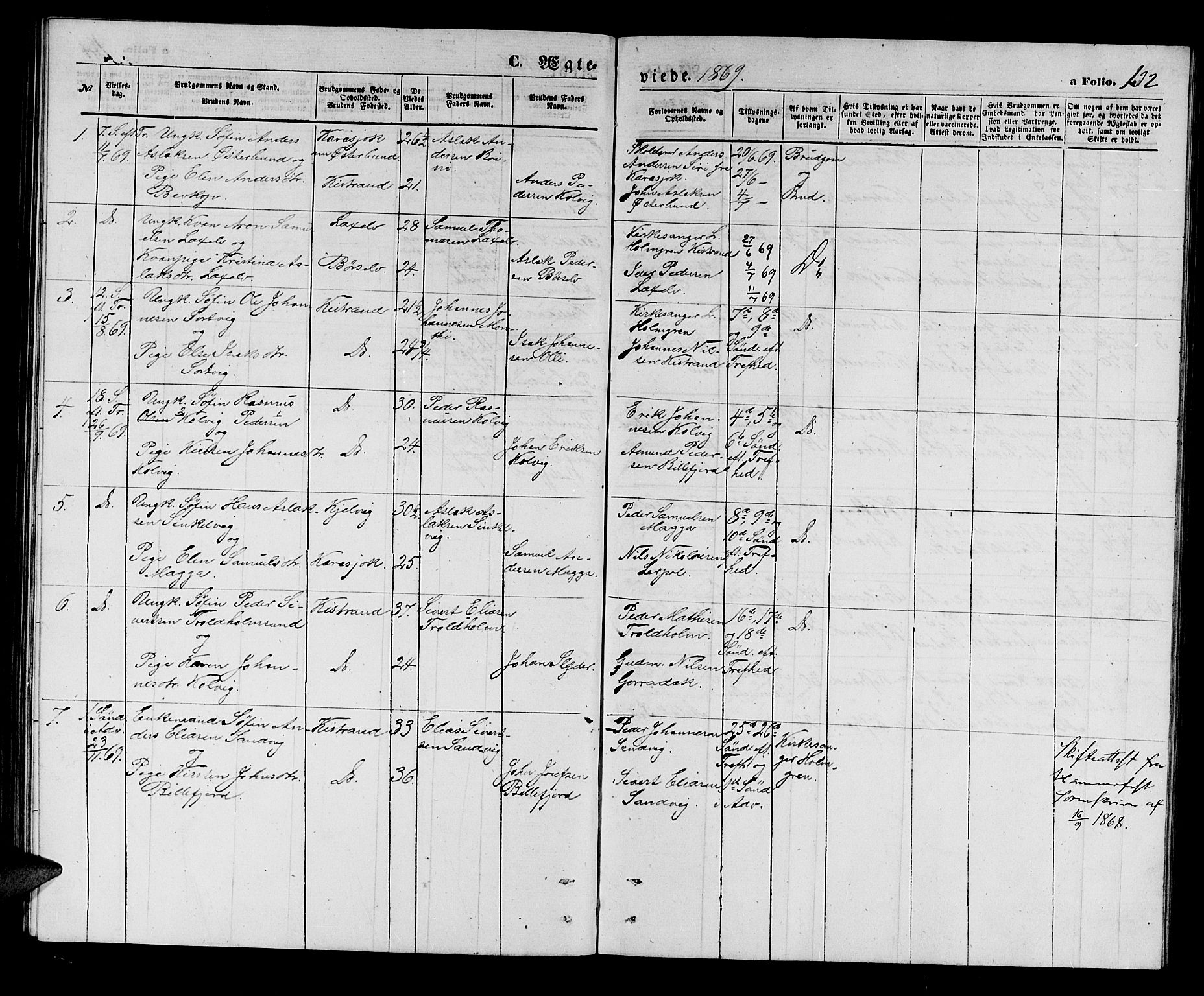 Kistrand/Porsanger sokneprestembete, AV/SATØ-S-1351/H/Hb/L0002.klokk: Klokkerbok nr. 2, 1862-1873, s. 132