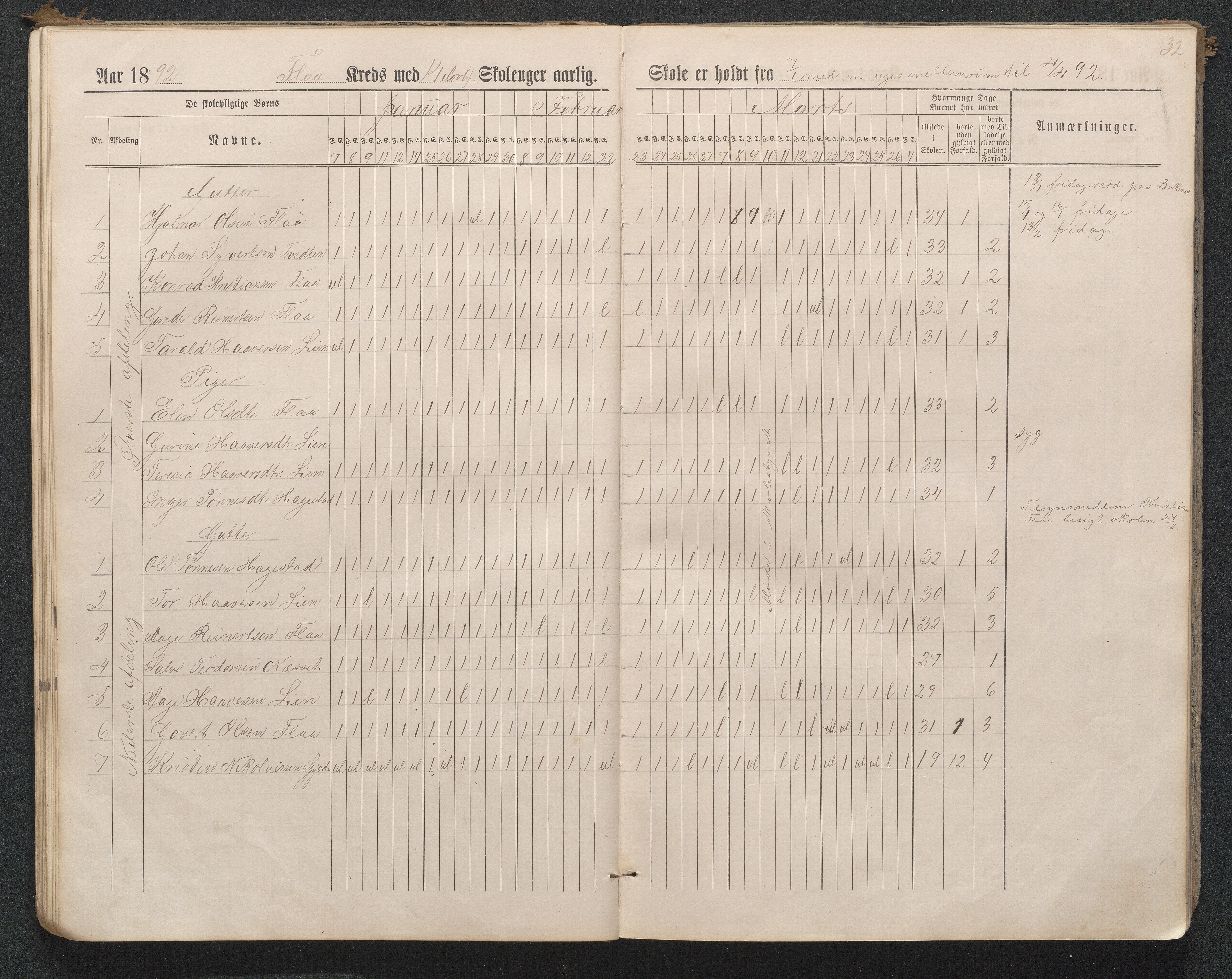 Birkenes kommune, Flå, Senumstad og Rislå skolekretser frem til 1991, AAKS/KA0928-550b_91/F02/L0001: Dagbok for Flå og Rislå, 1886-1900, s. 32