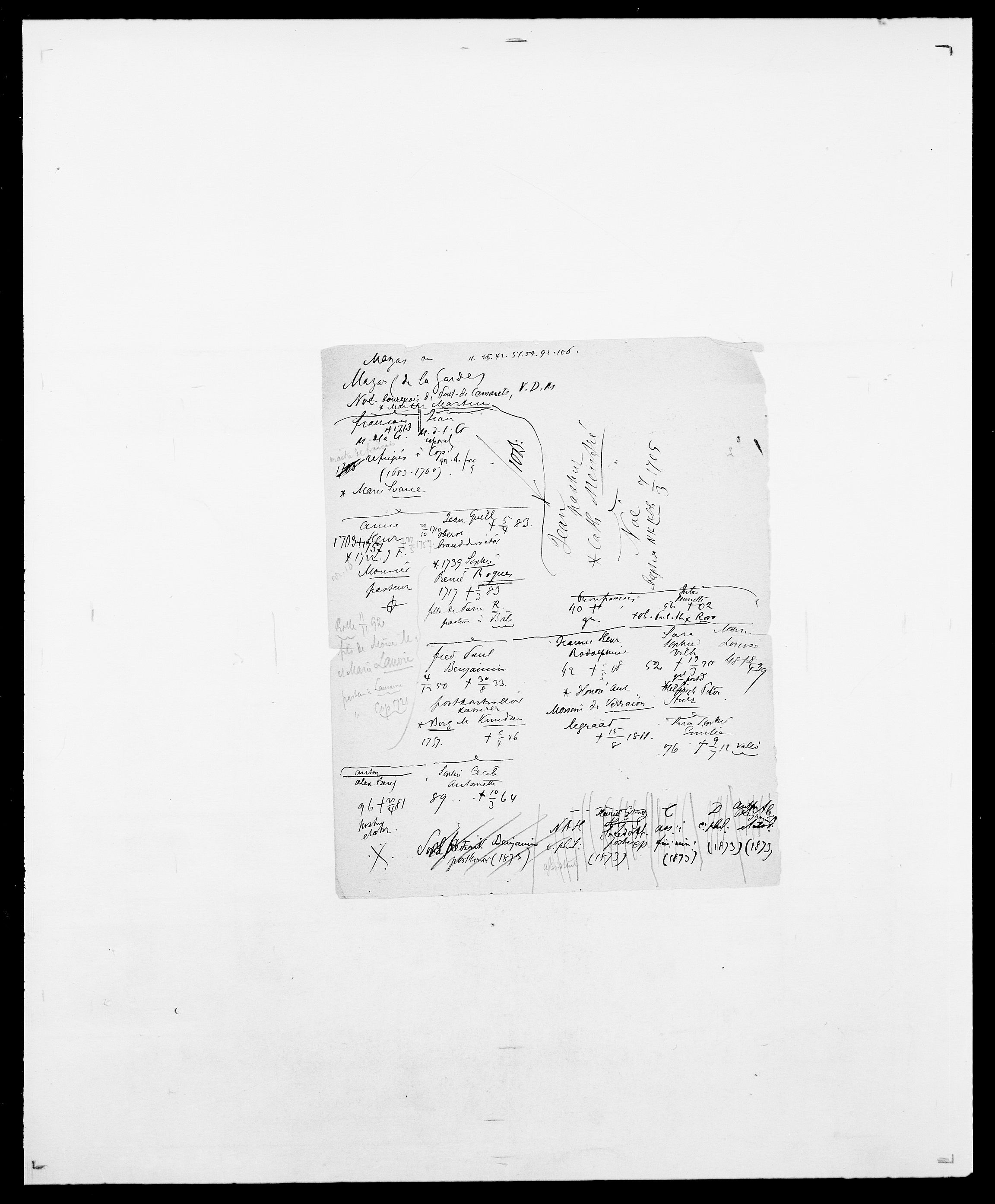 Delgobe, Charles Antoine - samling, AV/SAO-PAO-0038/D/Da/L0025: Løberg - Mazar, s. 566