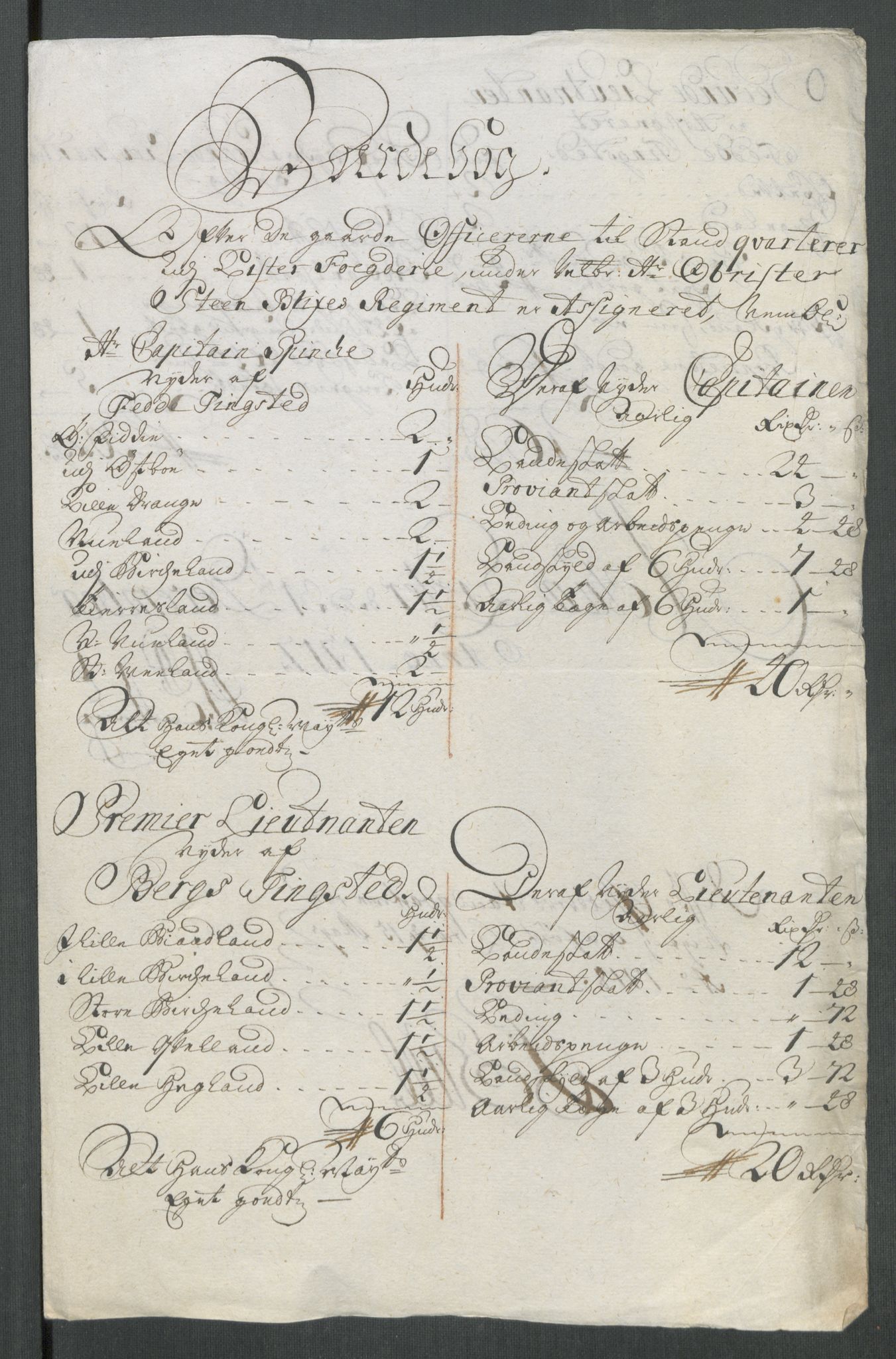 Rentekammeret inntil 1814, Reviderte regnskaper, Fogderegnskap, AV/RA-EA-4092/R43/L2561: Fogderegnskap Lista og Mandal, 1717, s. 211