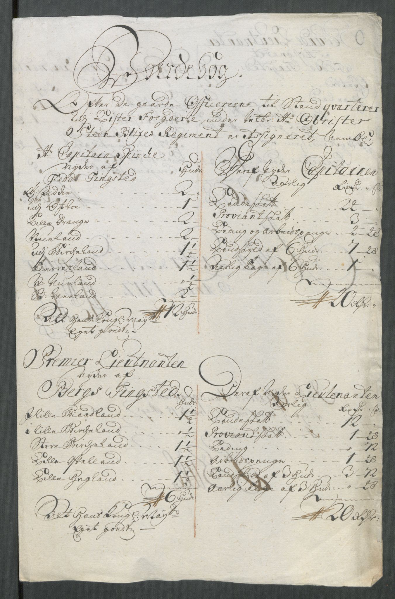 Rentekammeret inntil 1814, Reviderte regnskaper, Fogderegnskap, RA/EA-4092/R43/L2561: Fogderegnskap Lista og Mandal, 1717, s. 211