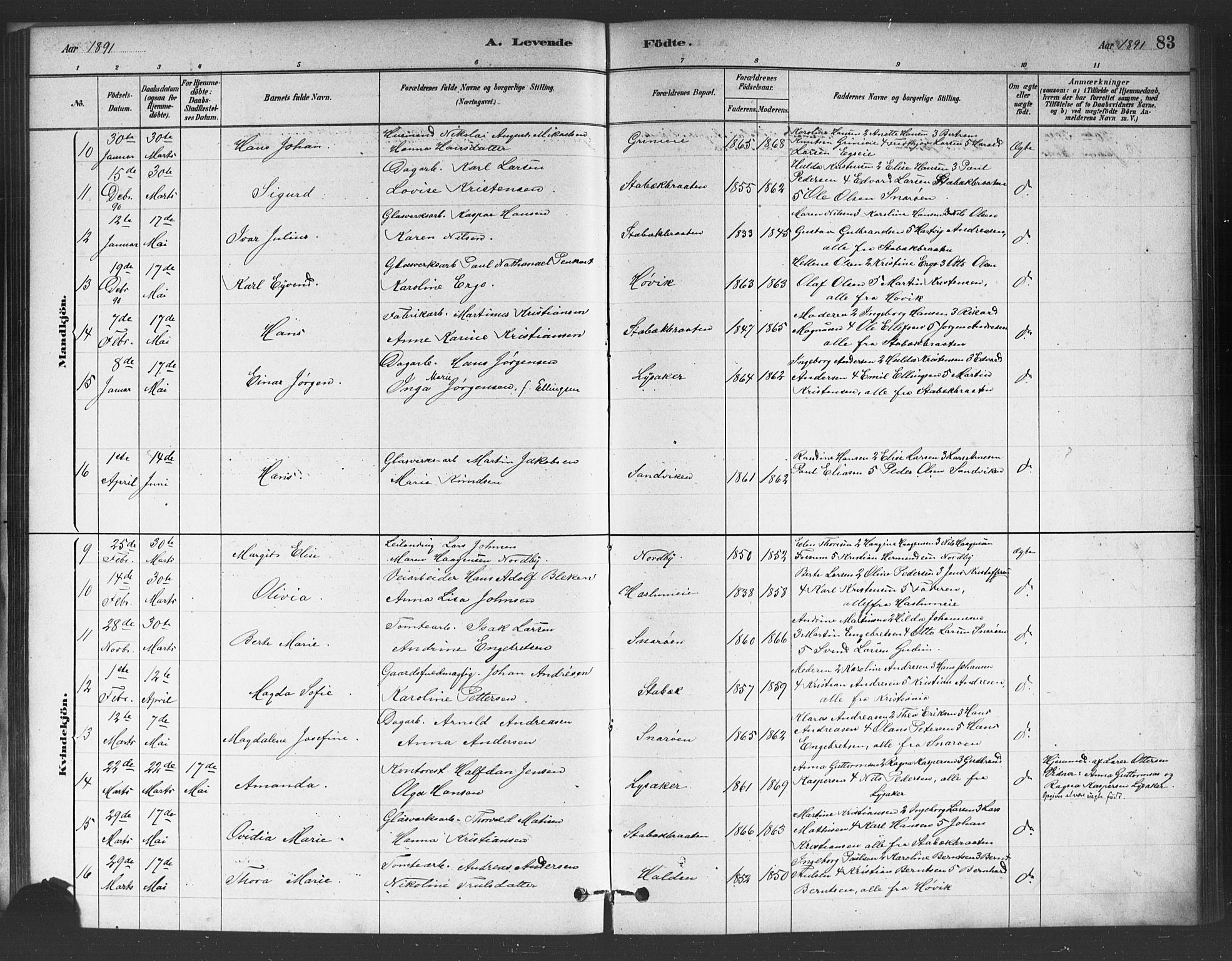Asker prestekontor Kirkebøker, AV/SAO-A-10256a/F/Fc/L0001: Ministerialbok nr. III 1, 1879-1892, s. 83