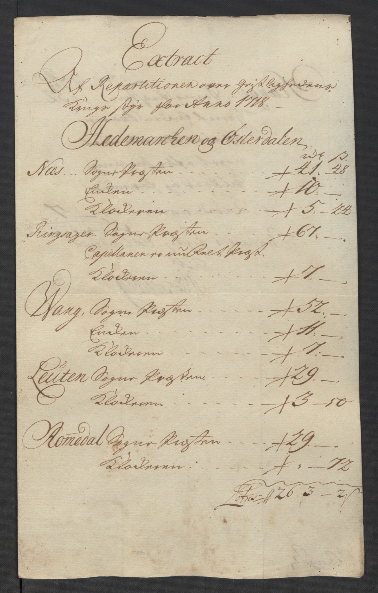 Rentekammeret inntil 1814, Reviderte regnskaper, Fogderegnskap, RA/EA-4092/R16/L1057: Fogderegnskap Hedmark, 1718, s. 178