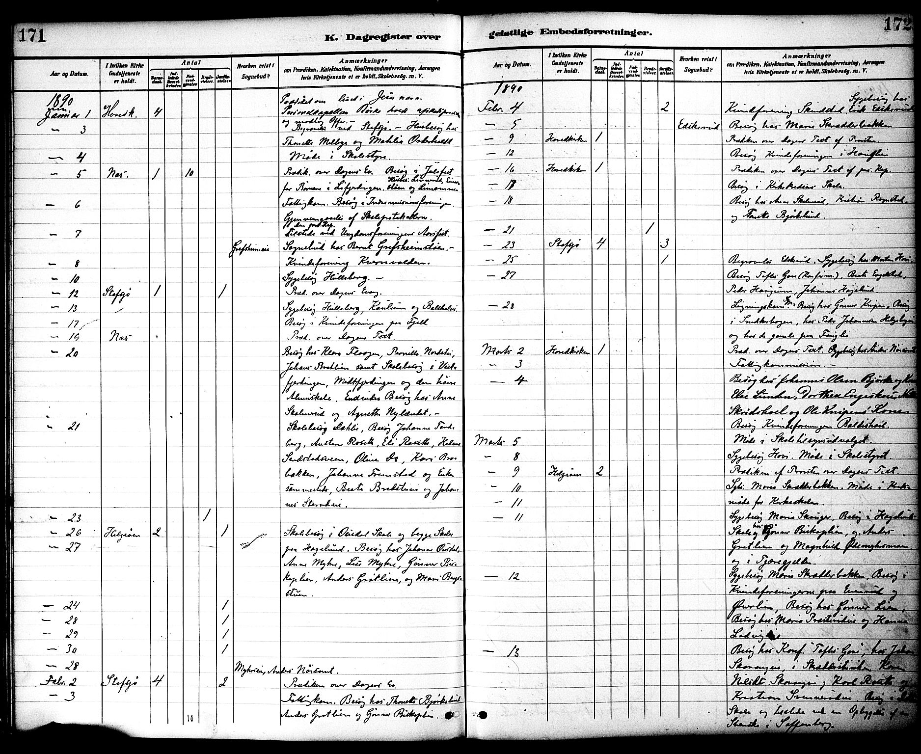 Nes prestekontor, Hedmark, SAH/PREST-020/K/Ka/L0010: Ministerialbok nr. 10, 1887-1905, s. 171-172