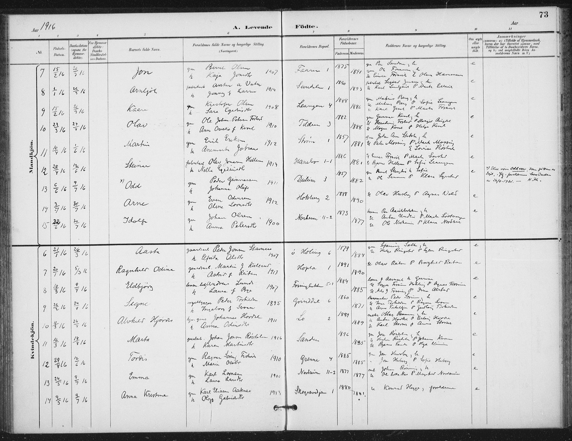 Ministerialprotokoller, klokkerbøker og fødselsregistre - Nord-Trøndelag, AV/SAT-A-1458/714/L0131: Ministerialbok nr. 714A02, 1896-1918, s. 73