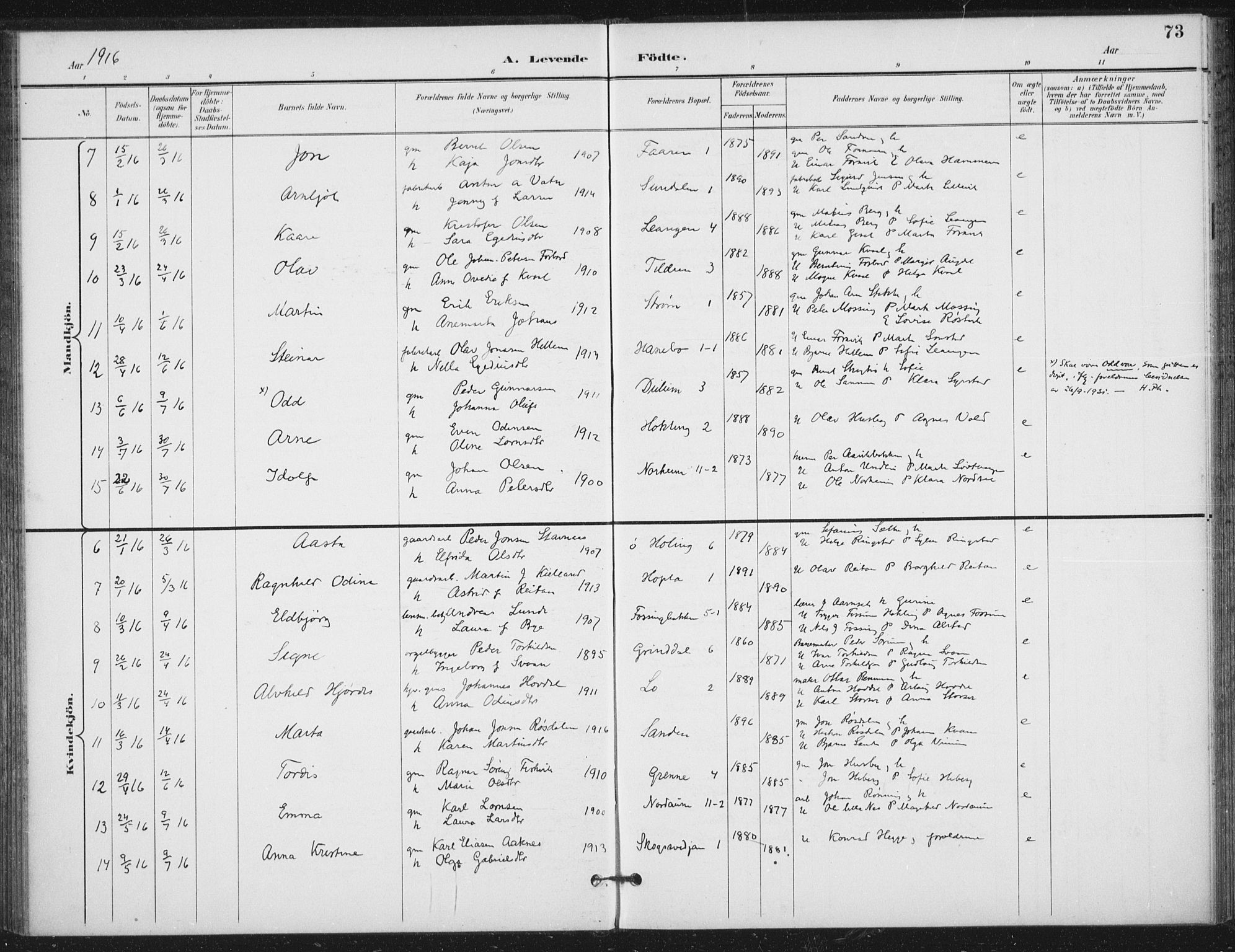 Ministerialprotokoller, klokkerbøker og fødselsregistre - Nord-Trøndelag, SAT/A-1458/714/L0131: Ministerialbok nr. 714A02, 1896-1918, s. 73