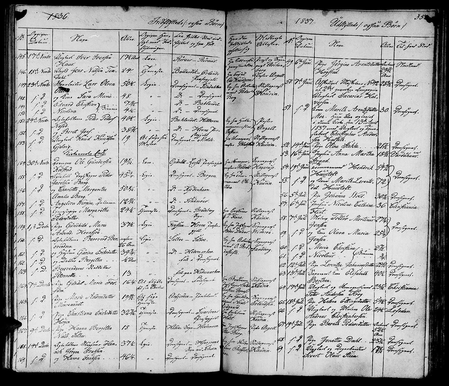 Ministerialprotokoller, klokkerbøker og fødselsregistre - Sør-Trøndelag, SAT/A-1456/602/L0136: Klokkerbok nr. 602C04, 1833-1845, s. 352