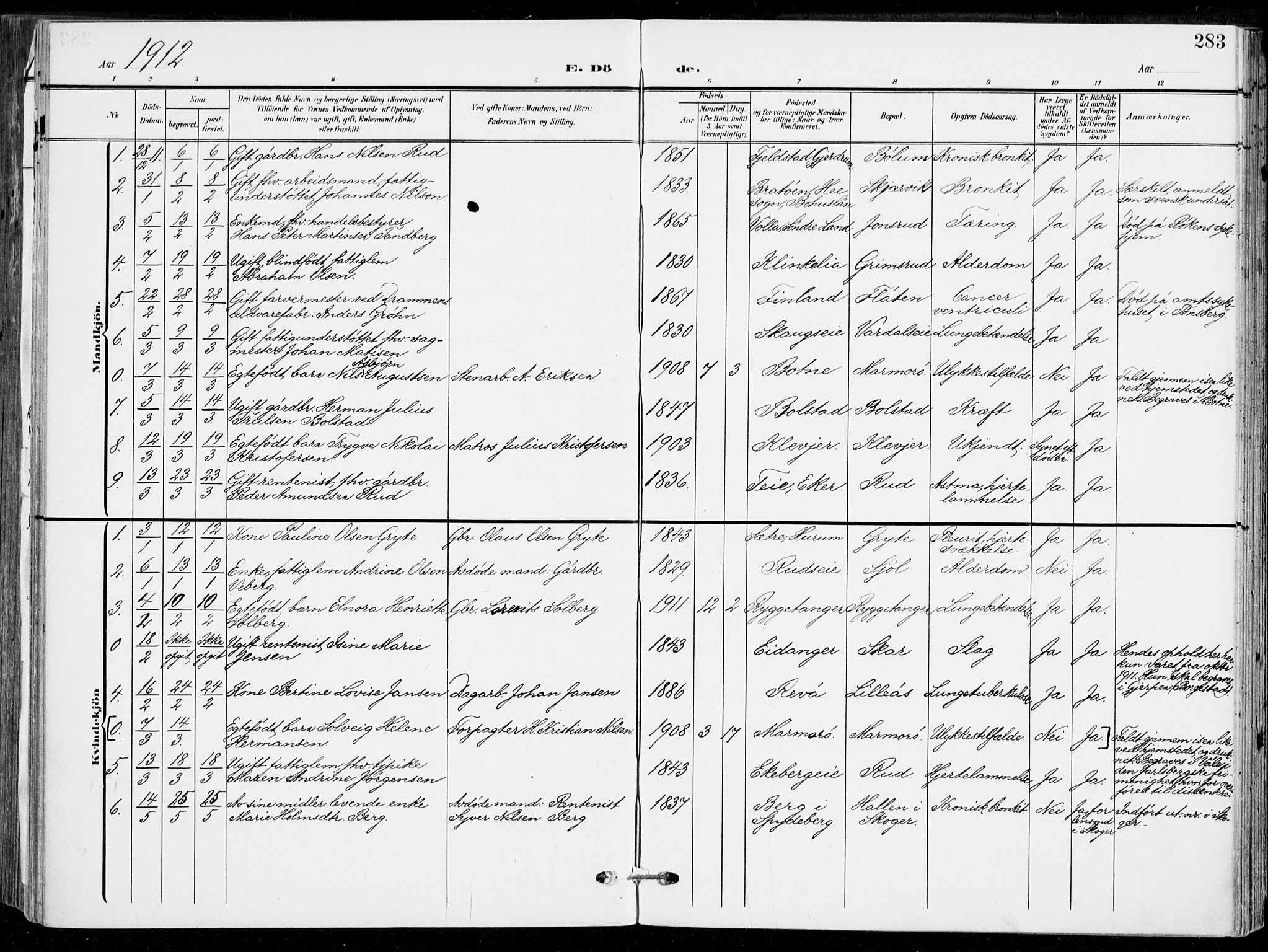 Sande Kirkebøker, AV/SAKO-A-53/F/Fa/L0008: Ministerialbok nr. 8, 1904-1921, s. 283