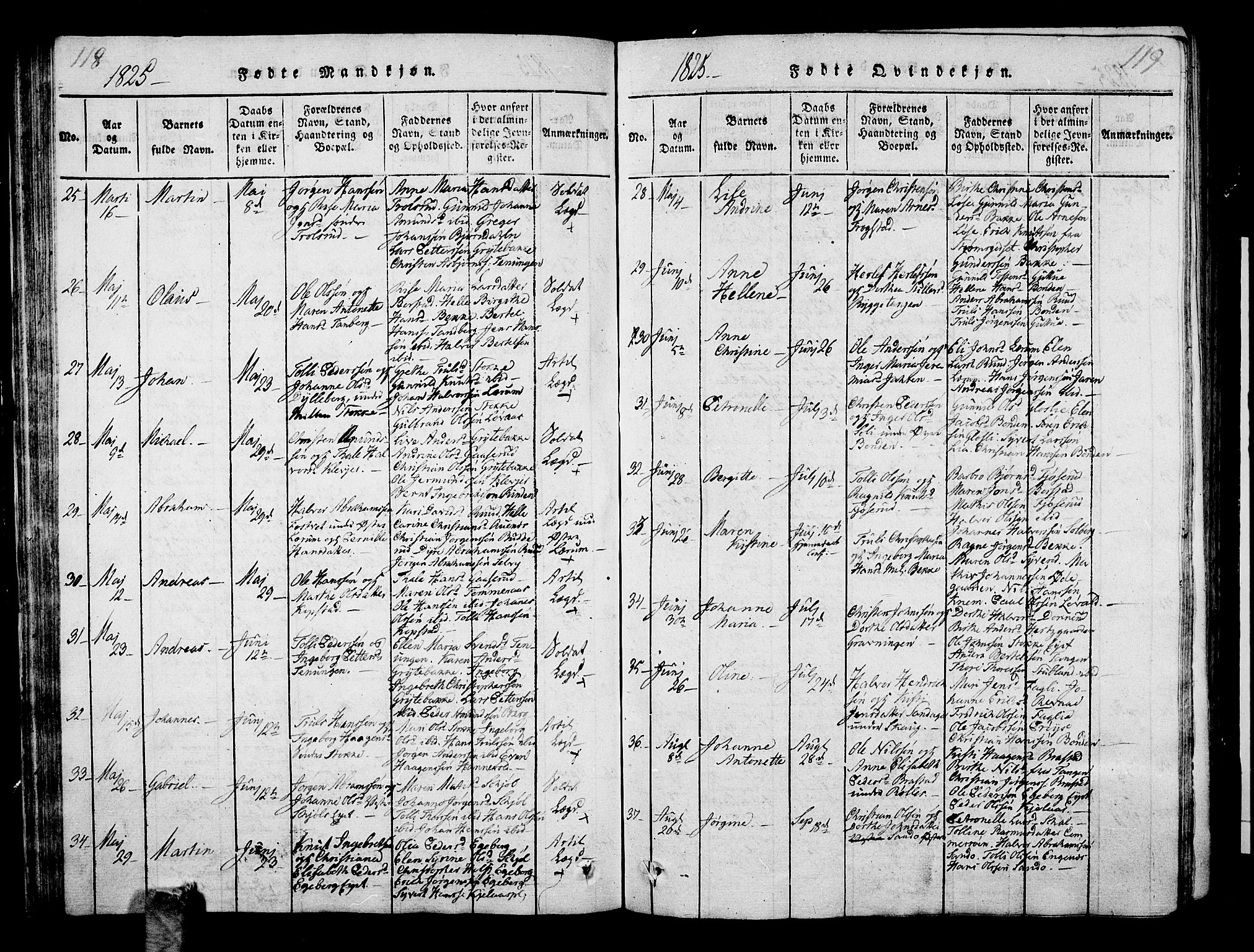 Sande Kirkebøker, AV/SAKO-A-53/G/Ga/L0001: Klokkerbok nr. 1, 1814-1847, s. 118-119