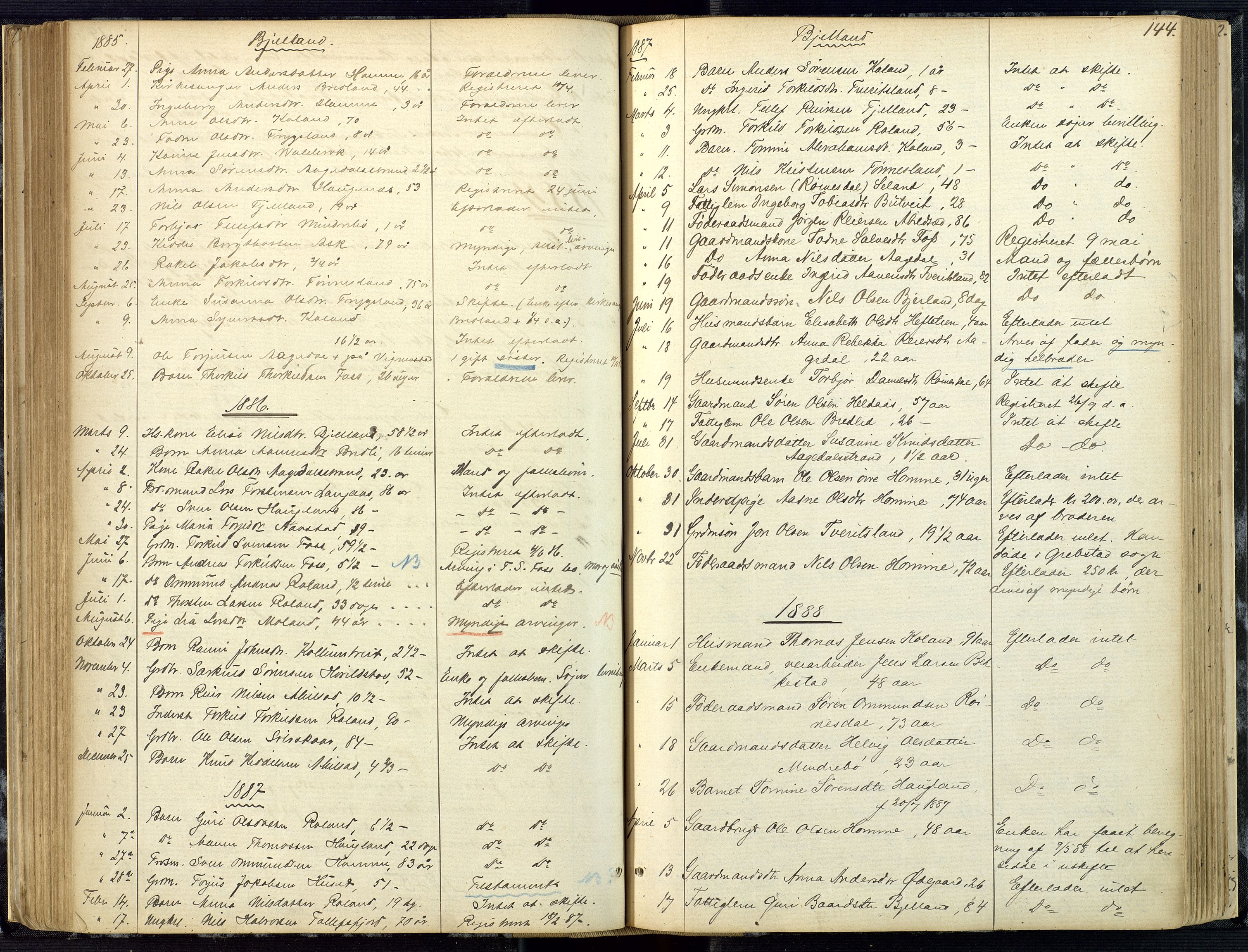 Mandal sorenskriveri, AV/SAK-1221-0005/001/H/Ha/L0001: Dødsfall hele sorenskriveriet nr A1, 1862-1901, s. 143b-144a