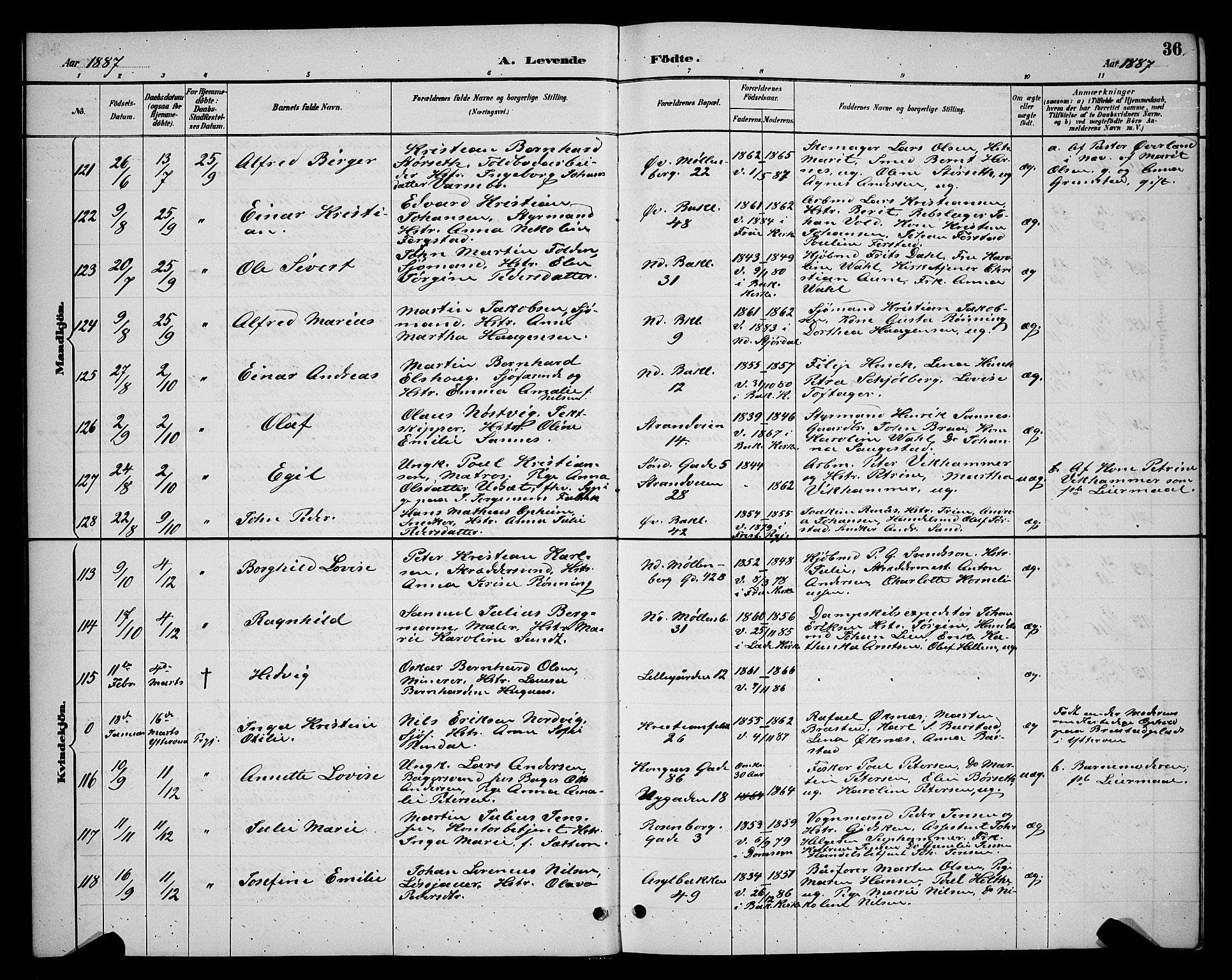 Ministerialprotokoller, klokkerbøker og fødselsregistre - Sør-Trøndelag, SAT/A-1456/604/L0222: Klokkerbok nr. 604C05, 1886-1895, s. 36
