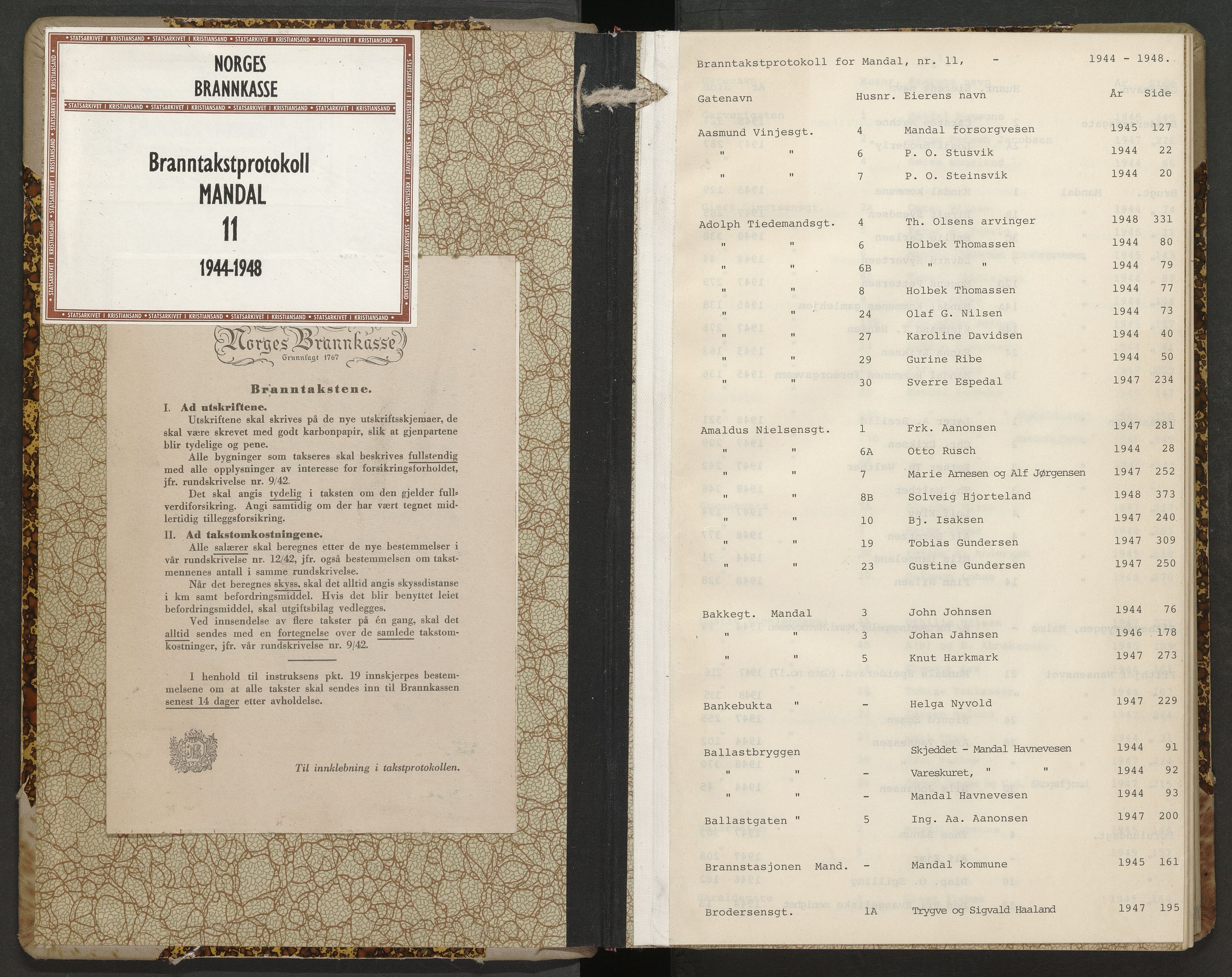 Norges Brannkasse Mandal, AV/SAK-2241-0037/F/Fa/L0011: Branntakstprotokoll nr. 11 med gatenavnsregister, 1944-1948