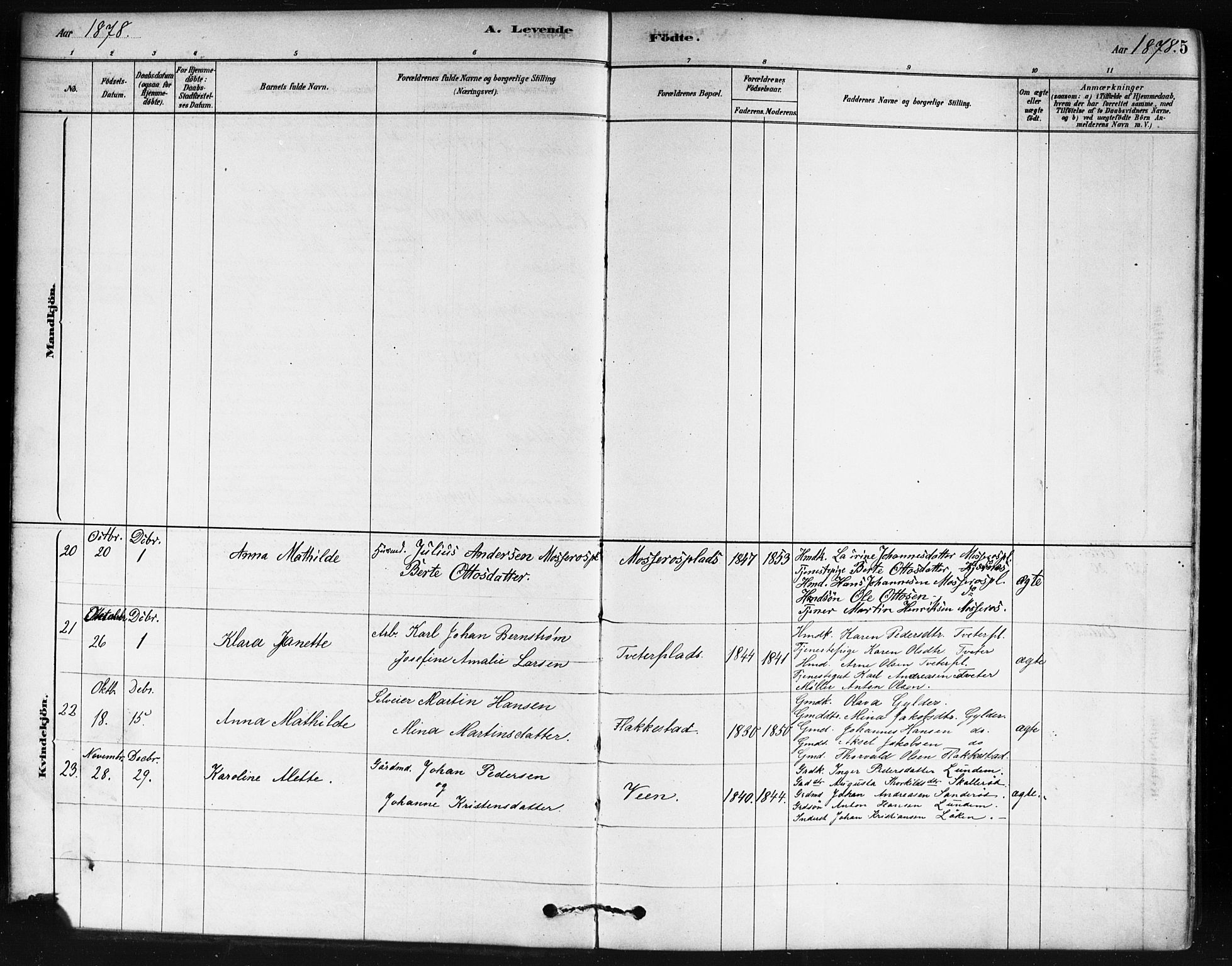 Våler prestekontor Kirkebøker, AV/SAO-A-11083/F/Fa/L0010: Ministerialbok nr. I 10, 1878-1896, s. 5